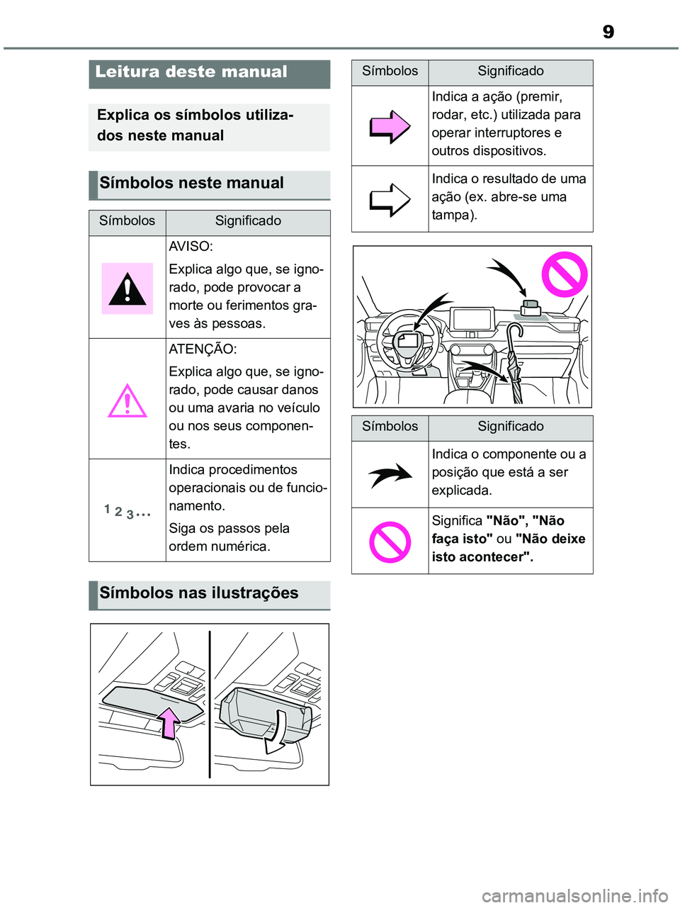 TOYOTA RAV4 2020  Manual de utilização (in Portuguese) 9
Leitura deste manual
Explica os símbolos utiliza-
dos neste manual
Símbolos neste manual
SímbolosSignificado
AV I S O :
Explica algo que, se igno-
rado, pode provocar a 
morte ou ferimentos gra-
