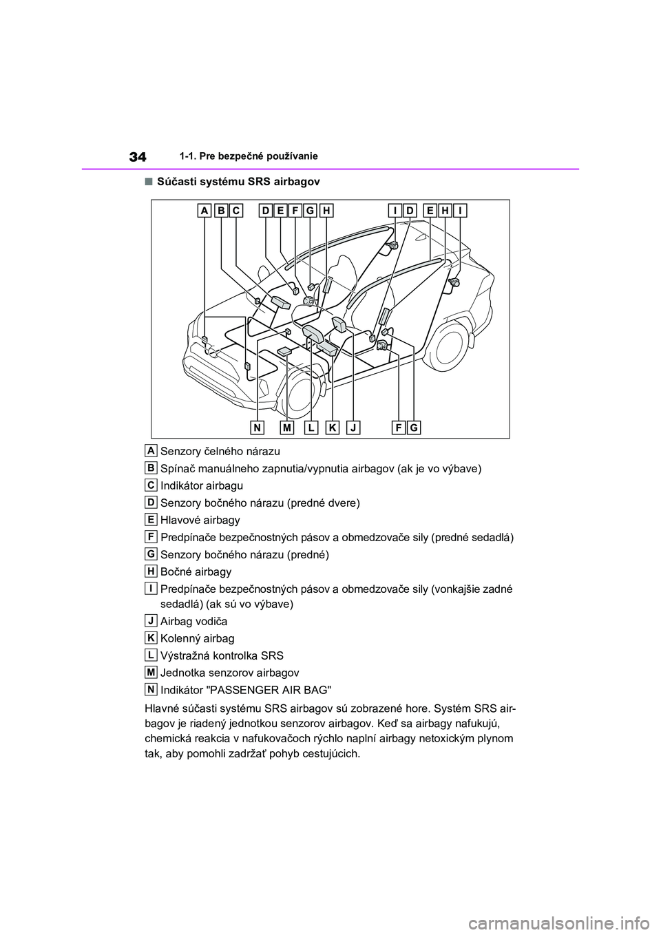 TOYOTA RAV4 2020 Návod na použitie (in Slovakian) 341-1. Pre bezpečné používanie
■Súčasti systému SRS airbagov
Senzory čelného nárazu
Spínač manuálneho zapnutia/vypnu tia airbagov (ak je vo výbave)
Indikátor airbagu
Senzory bočn TOYOTA RAV4 2020 Návod na použitie (in Slovakian) 341-1. Pre bezpečné používanie
■Súčasti systému SRS airbagov
Senzory čelného nárazu
Spínač manuálneho zapnutia/vypnu tia airbagov (ak je vo výbave)
Indikátor airbagu
Senzory bočn