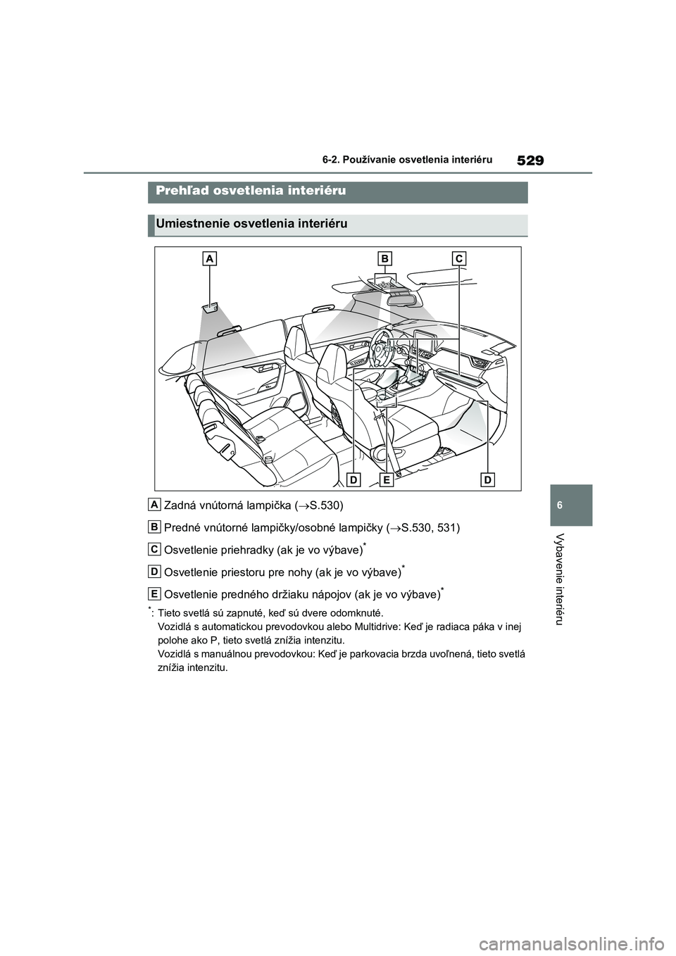TOYOTA RAV4 2020 Návod na použitie (in Slovakian) 529
6
6-2. Používanie osvetlenia interiéru
Vybavenie interiéru
6-2.Používanie osvetlenia interiéru
Zadná vnútorná lampička ( S.530)
Predné vnútorné lampičky/osobné lampičky ( TOYOTA RAV4 2020 Návod na použitie (in Slovakian) 529
6
6-2. Používanie osvetlenia interiéru
Vybavenie interiéru
6-2.Používanie osvetlenia interiéru
Zadná vnútorná lampička ( S.530)
Predné vnútorné lampičky/osobné lampičky ( 