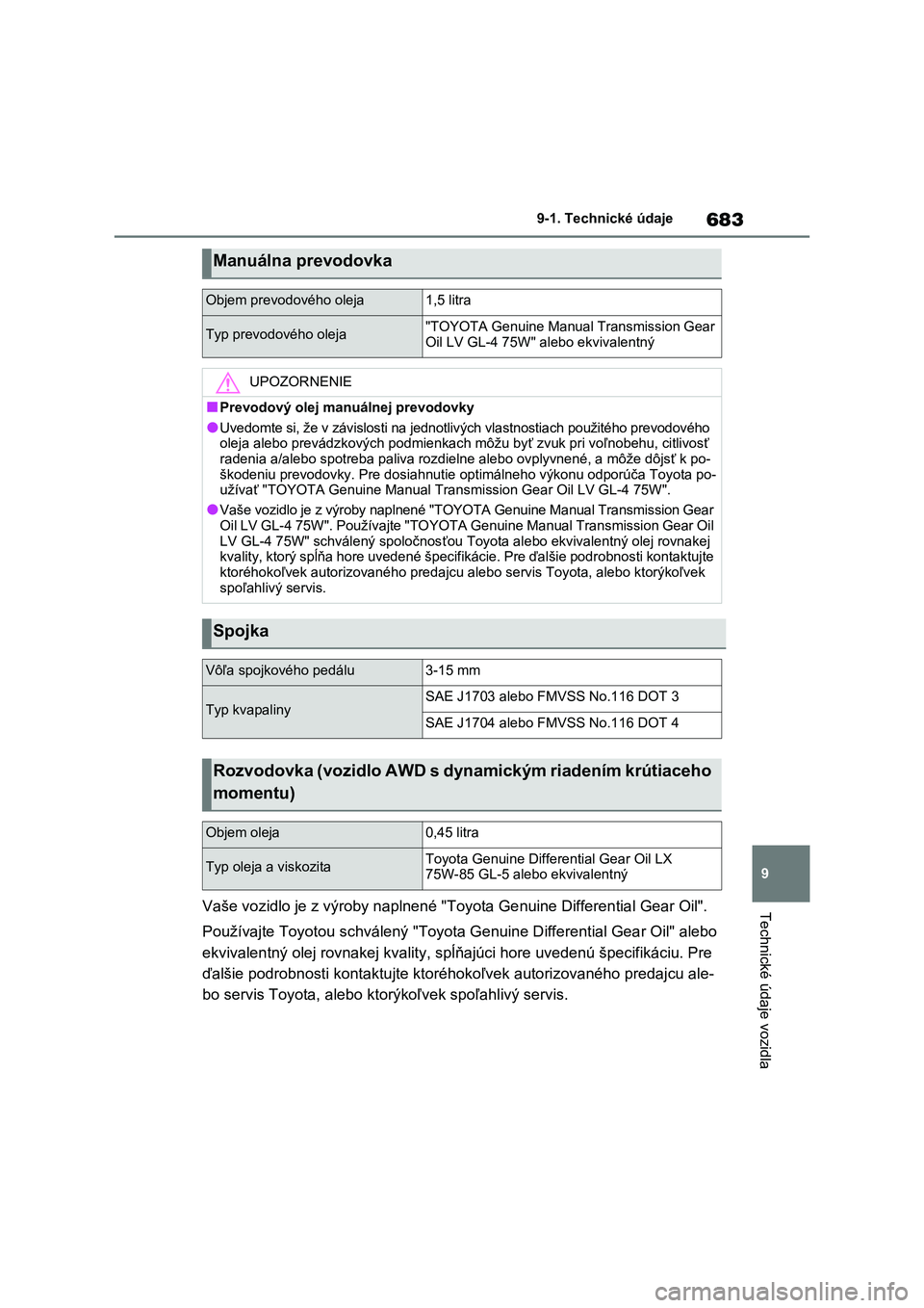 TOYOTA RAV4 2020 Návod na použitie (in Slovakian) 683
9
9-1. Technické údaje
Technické údaje vozidlaVaše vozidlo je z výroby naplnen é "Toyota Genuine Differential Gear Oil".
Používajte Toyotou schválený "To yota Genuine Diff TOYOTA RAV4 2020 Návod na použitie (in Slovakian) 683
9
9-1. Technické údaje
Technické údaje vozidlaVaše vozidlo je z výroby naplnen é "Toyota Genuine Differential Gear Oil".
Používajte Toyotou schválený "To yota Genuine Diff