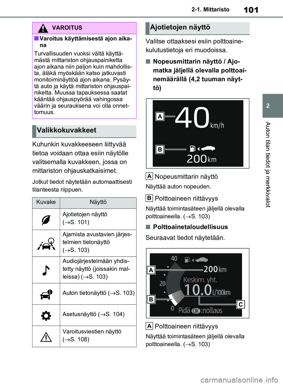 TOYOTA RAV4 2020  Omistajan Käsikirja (in Finnish) 101
2
2-1. Mittaristo
Auton tilan tiedot ja merkkivalot
Kuhunkin kuvakkeeseen liittyvää 
tietoa voidaan ottaa esiin näytölle 
valitsemalla kuva
kkeen, jossa on 
mittariston ohjauskatkaisimet.
Jotk