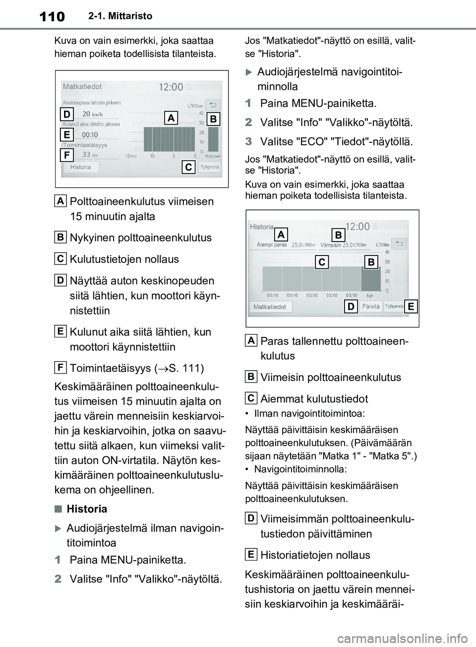 TOYOTA RAV4 2020  Omistajan Käsikirja (in Finnish) 1102-1. Mittaristo
Kuva on vain esim erkki, joka saattaa 
hieman poiketa todellisista tilanteista.
Polttoaineenkulutus viimeisen 
15 minuutin ajalta
Nykyinen polttoaineenkulutus
Kulutustietojen nollau
