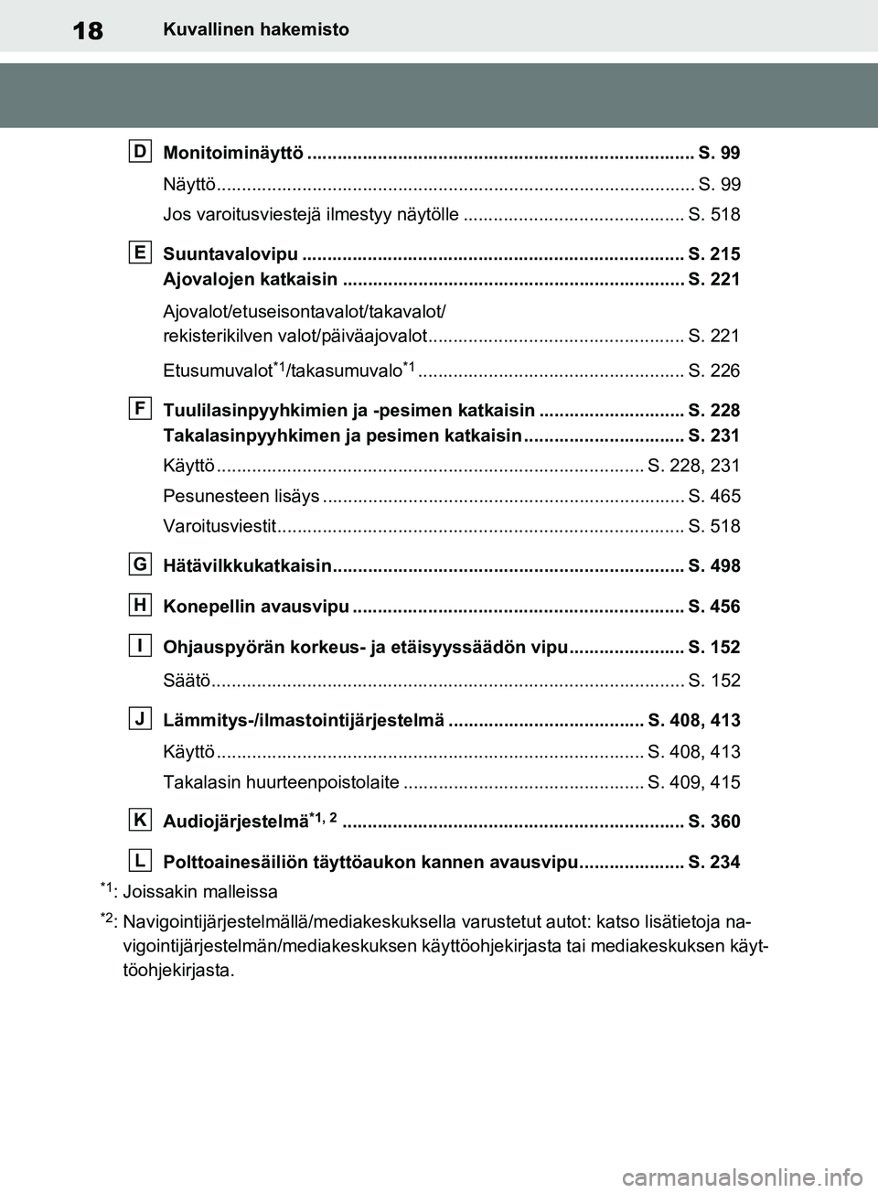 TOYOTA RAV4 2020 Omistajan Käsikirja (in Finnish) 18Kuvallinen hakemisto
Monitoiminäyttö ............................................................................. S. 99
Näyttö................................................................... TOYOTA RAV4 2020 Omistajan Käsikirja (in Finnish) 18Kuvallinen hakemisto
Monitoiminäyttö ............................................................................. S. 99
Näyttö...................................................................
