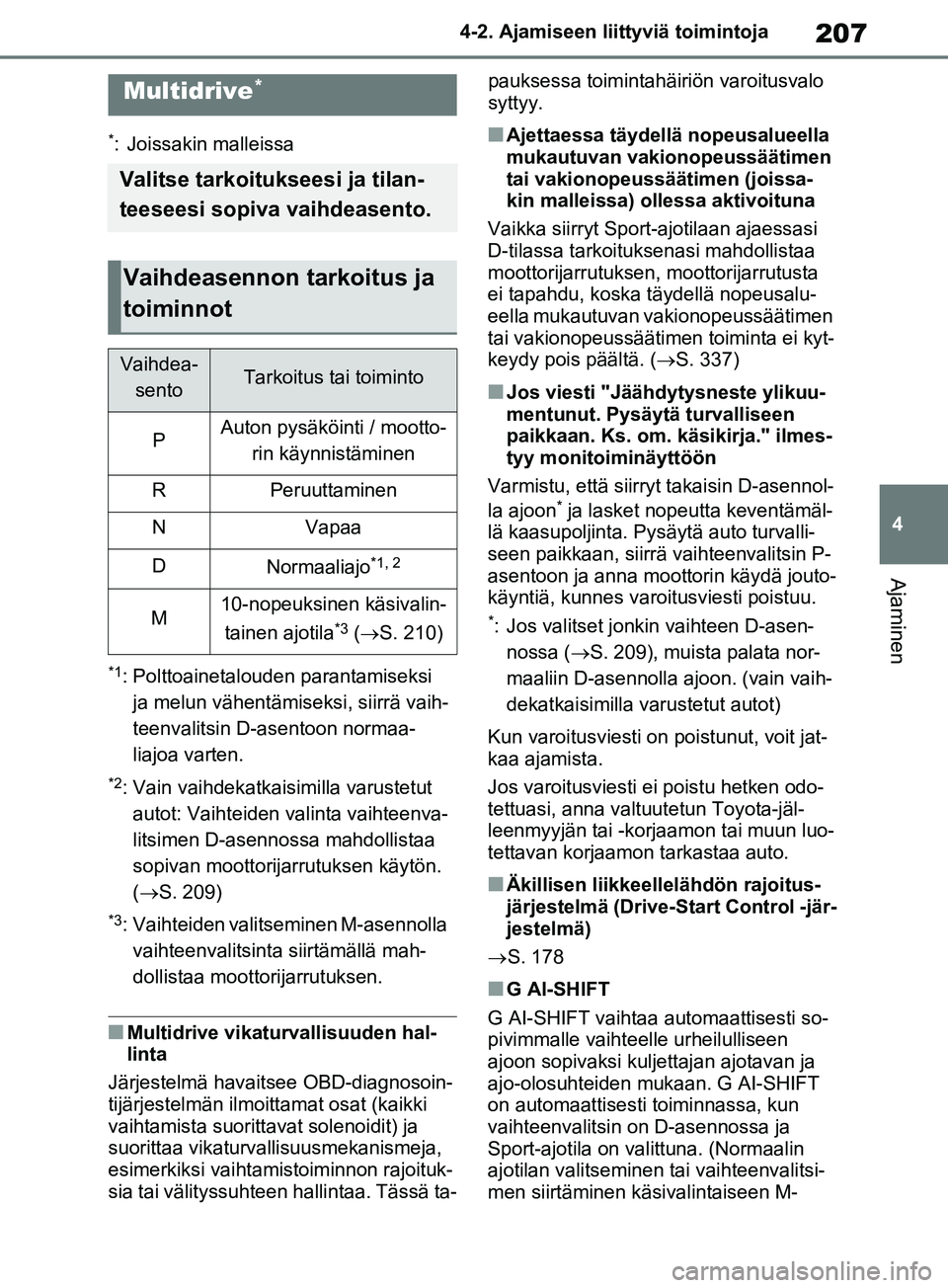 TOYOTA RAV4 2020 Omistajan Käsikirja (in Finnish) 207
4
4-2. Ajamiseen liittyviä toimintoja
Ajaminen
*: Joissakin malleissa
*1: Polttoainetalouden parantamiseksi
ja melun vähentämiseksi, siirrä vaih-
teenvalitsin D-asentoon normaa-
liajoa varten TOYOTA RAV4 2020 Omistajan Käsikirja (in Finnish) 207
4
4-2. Ajamiseen liittyviä toimintoja
Ajaminen
*: Joissakin malleissa
*1: Polttoainetalouden parantamiseksi
ja melun vähentämiseksi, siirrä vaih-
teenvalitsin D-asentoon normaa-
liajoa varten