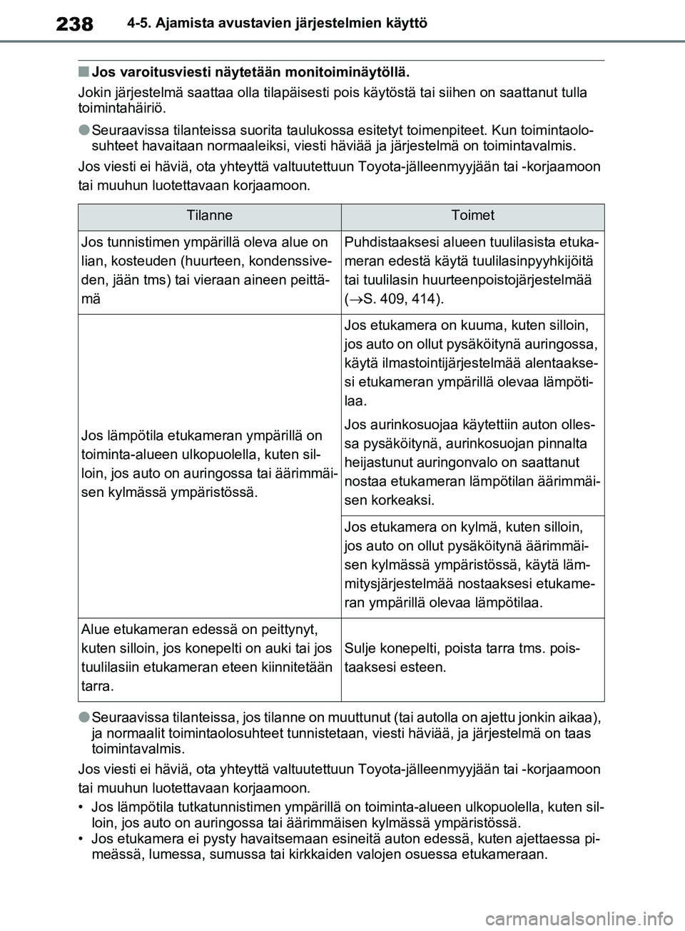 TOYOTA RAV4 2020 Omistajan Käsikirja (in Finnish) 2384-5. Ajamista avustavien järjestelmien käyttö
nJos varoitusviesti näytetään monitoiminäytöllä.
Jokin järjestelmä saattaa olla tilapäisesti po is käytöstä tai siihen on saattanut tull TOYOTA RAV4 2020 Omistajan Käsikirja (in Finnish) 2384-5. Ajamista avustavien järjestelmien käyttö
nJos varoitusviesti näytetään monitoiminäytöllä.
Jokin järjestelmä saattaa olla tilapäisesti po is käytöstä tai siihen on saattanut tull