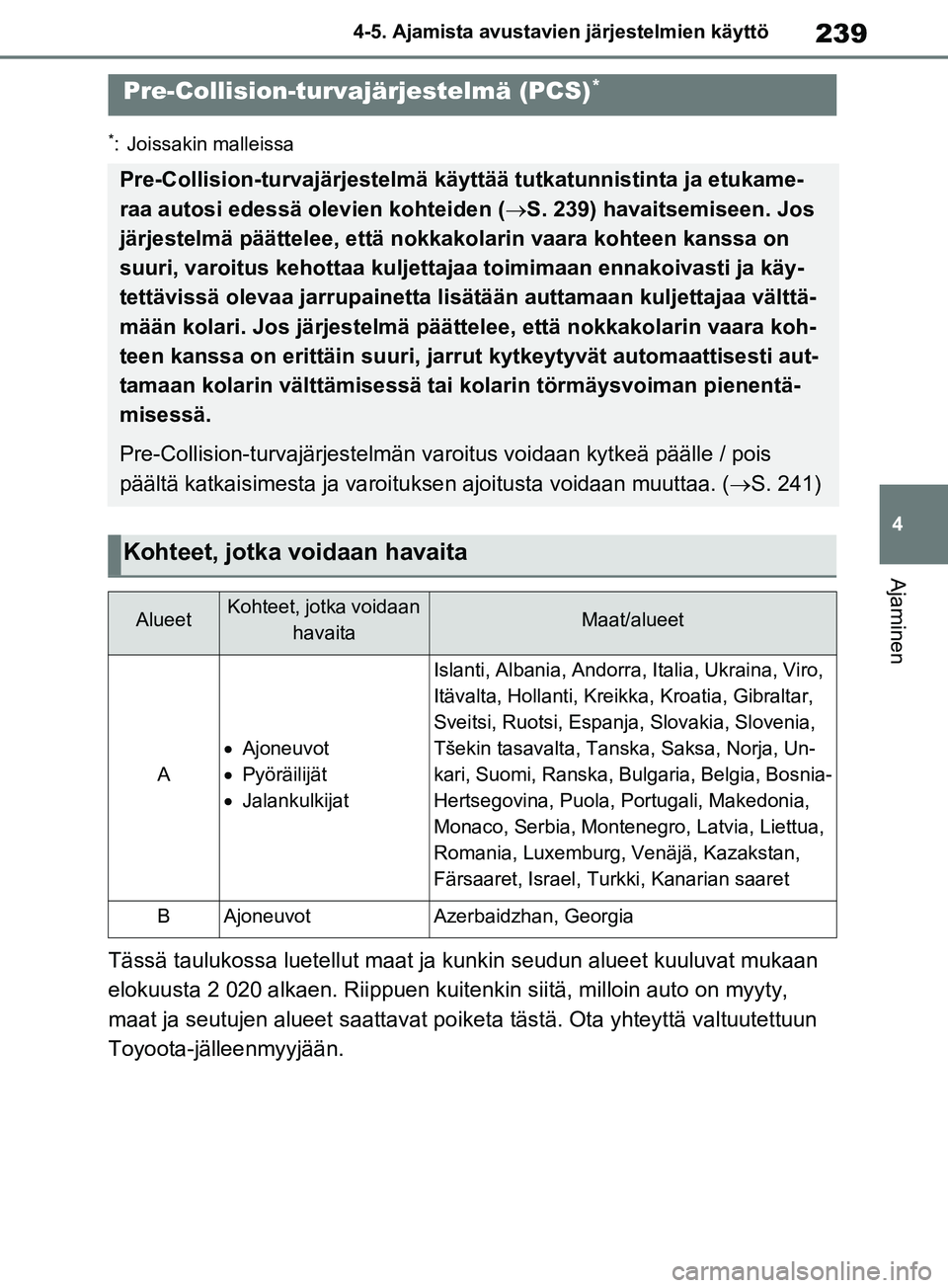 TOYOTA RAV4 2020 Omistajan Käsikirja (in Finnish) 239
4
4-5. Ajamista avustavien järjestelmien käyttö
Ajaminen
*: Joissakin malleissa
Tässä taulukossa luetellut maat ja kunkin seudun alueet kuuluvat mukaan
elokuusta 2 020 alkaen. Rii
ppuen kuit TOYOTA RAV4 2020 Omistajan Käsikirja (in Finnish) 239
4
4-5. Ajamista avustavien järjestelmien käyttö
Ajaminen
*: Joissakin malleissa
Tässä taulukossa luetellut maat ja kunkin seudun alueet kuuluvat mukaan
elokuusta 2 020 alkaen. Rii
ppuen kuit