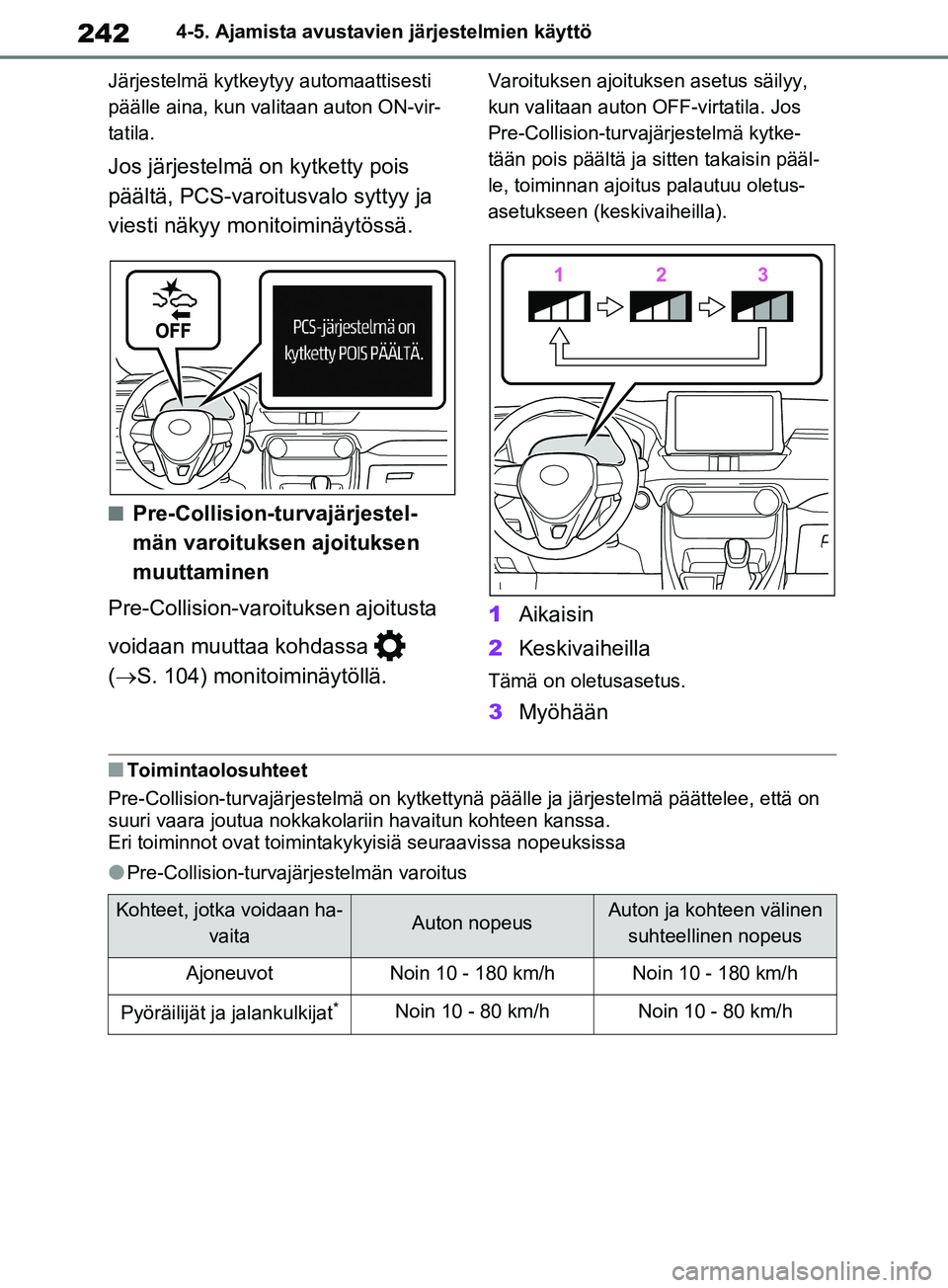 TOYOTA RAV4 2020 Omistajan Käsikirja (in Finnish) 2424-5. Ajamista avustavien järjestelmien käyttö
Järjestelmä kytkeyt yy automaattisesti
päälle aina, kun valitaan auton ON-vir-
tatila.
Jos järjestelmä on kytketty pois
päältä, PCS-varoi TOYOTA RAV4 2020 Omistajan Käsikirja (in Finnish) 2424-5. Ajamista avustavien järjestelmien käyttö
Järjestelmä kytkeyt yy automaattisesti
päälle aina, kun valitaan auton ON-vir-
tatila.
Jos järjestelmä on kytketty pois
päältä, PCS-varoi