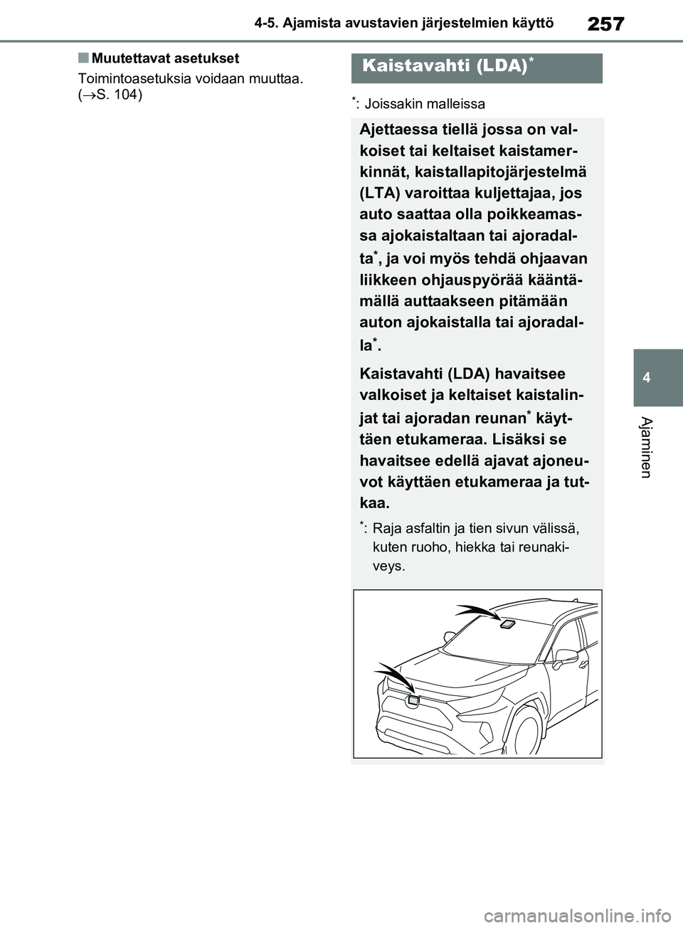 TOYOTA RAV4 2020 Omistajan Käsikirja (in Finnish) 257
4
4-5. Ajamista avustavien järjestelmien käyttö
Ajaminen
nMuutettavat asetukset
Toimintoasetuksia voidaan muuttaa.
(S. 104)
*: Joissakin malleissa
Kaistavahti (LDA)*
Ajettaessa tiellä joss TOYOTA RAV4 2020 Omistajan Käsikirja (in Finnish) 257
4
4-5. Ajamista avustavien järjestelmien käyttö
Ajaminen
nMuutettavat asetukset
Toimintoasetuksia voidaan muuttaa.
(S. 104)
*: Joissakin malleissa
Kaistavahti (LDA)*
Ajettaessa tiellä joss