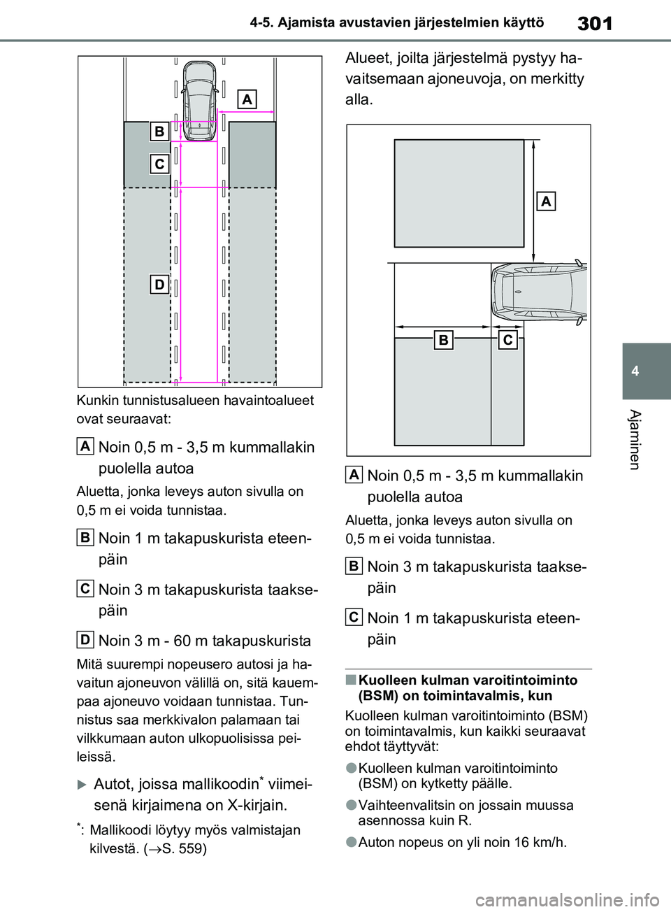 TOYOTA RAV4 2020 Omistajan Käsikirja (in Finnish) 301
4
4-5. Ajamista avustavien järjestelmien käyttö
AjaminenKunkin tunnistusalueen havaintoalueet
ovat seuraavat:
Noin 0,5 m - 3,5 m kummallakin
puolella autoa
Aluetta, jonka leveys auton sivulla TOYOTA RAV4 2020 Omistajan Käsikirja (in Finnish) 301
4
4-5. Ajamista avustavien järjestelmien käyttö
AjaminenKunkin tunnistusalueen havaintoalueet
ovat seuraavat:
Noin 0,5 m - 3,5 m kummallakin
puolella autoa
Aluetta, jonka leveys auton sivulla