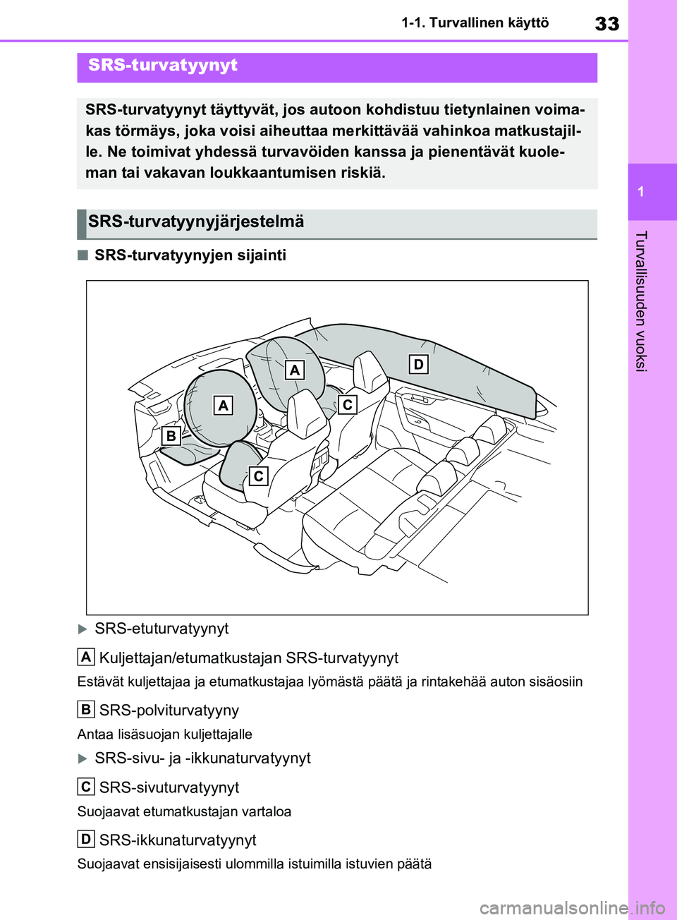TOYOTA RAV4 2020 Omistajan Käsikirja (in Finnish) 33
1
1-1. Turvallinen käyttö
Turvallisuuden vuoksi
nSRS-turvatyynyjen sijainti
SRS-etuturvatyynyt
Kuljettajan/etumatkustajan SRS-turvatyynyt
Estävät kuljettajaa ja etumatkustajaa ly ömästä p TOYOTA RAV4 2020 Omistajan Käsikirja (in Finnish) 33
1
1-1. Turvallinen käyttö
Turvallisuuden vuoksi
nSRS-turvatyynyjen sijainti
SRS-etuturvatyynyt
Kuljettajan/etumatkustajan SRS-turvatyynyt
Estävät kuljettajaa ja etumatkustajaa ly ömästä p