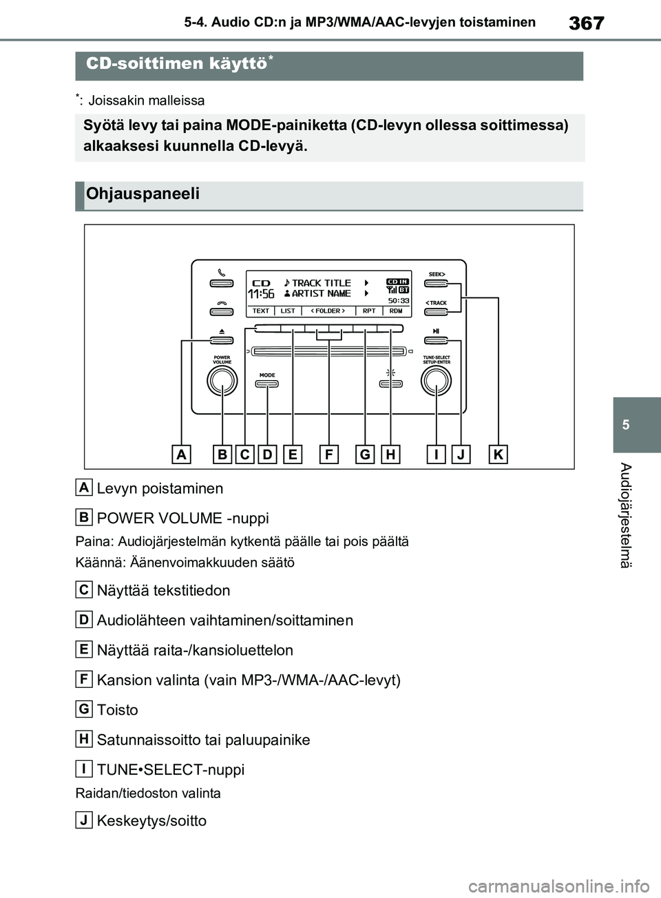 TOYOTA RAV4 2020 Omistajan Käsikirja (in Finnish) 367
5
5-4. Audio CD:n ja MP3/WMA/AAC-levyjen toistaminen
Audiojärjestelmä
5-4.Audio CD:n ja MP3/WMA/AAC-levyjen toistaminen
*: Joissakin malleissa
Levyn poistaminen
POWER VOLUME -nuppi
Paina: Audioj TOYOTA RAV4 2020 Omistajan Käsikirja (in Finnish) 367
5
5-4. Audio CD:n ja MP3/WMA/AAC-levyjen toistaminen
Audiojärjestelmä
5-4.Audio CD:n ja MP3/WMA/AAC-levyjen toistaminen
*: Joissakin malleissa
Levyn poistaminen
POWER VOLUME -nuppi
Paina: Audioj