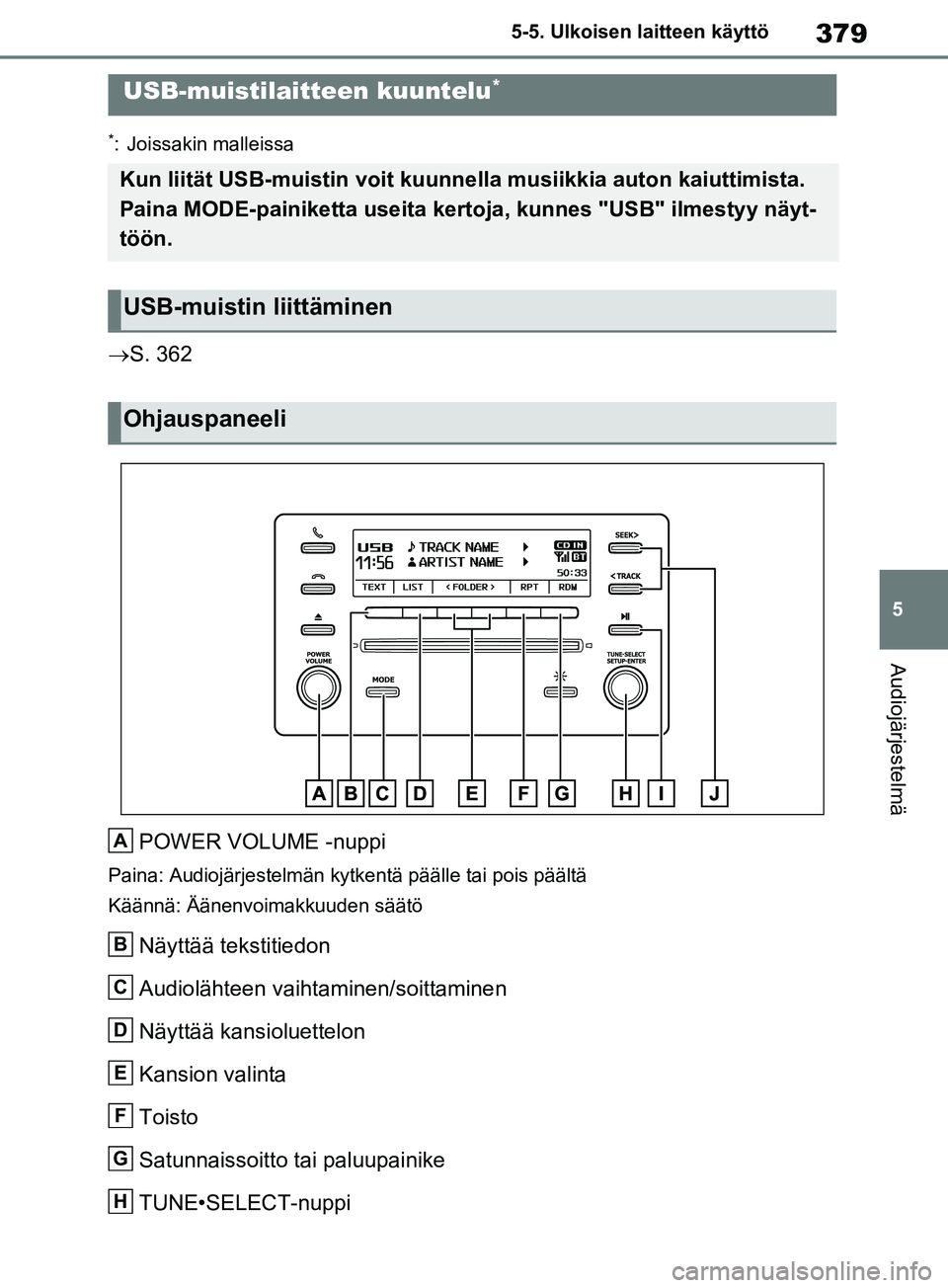 TOYOTA RAV4 2020  Omistajan Käsikirja (in Finnish) 379
5
5-5. Ulkoisen laitteen käyttö
Audiojärjestelmä
*: Joissakin malleissa

S. 362
POWER VOLUME -nuppi
Paina: Audiojärjestelmän kytkentä päälle tai pois päältä
Käännä: Äänenvoimak