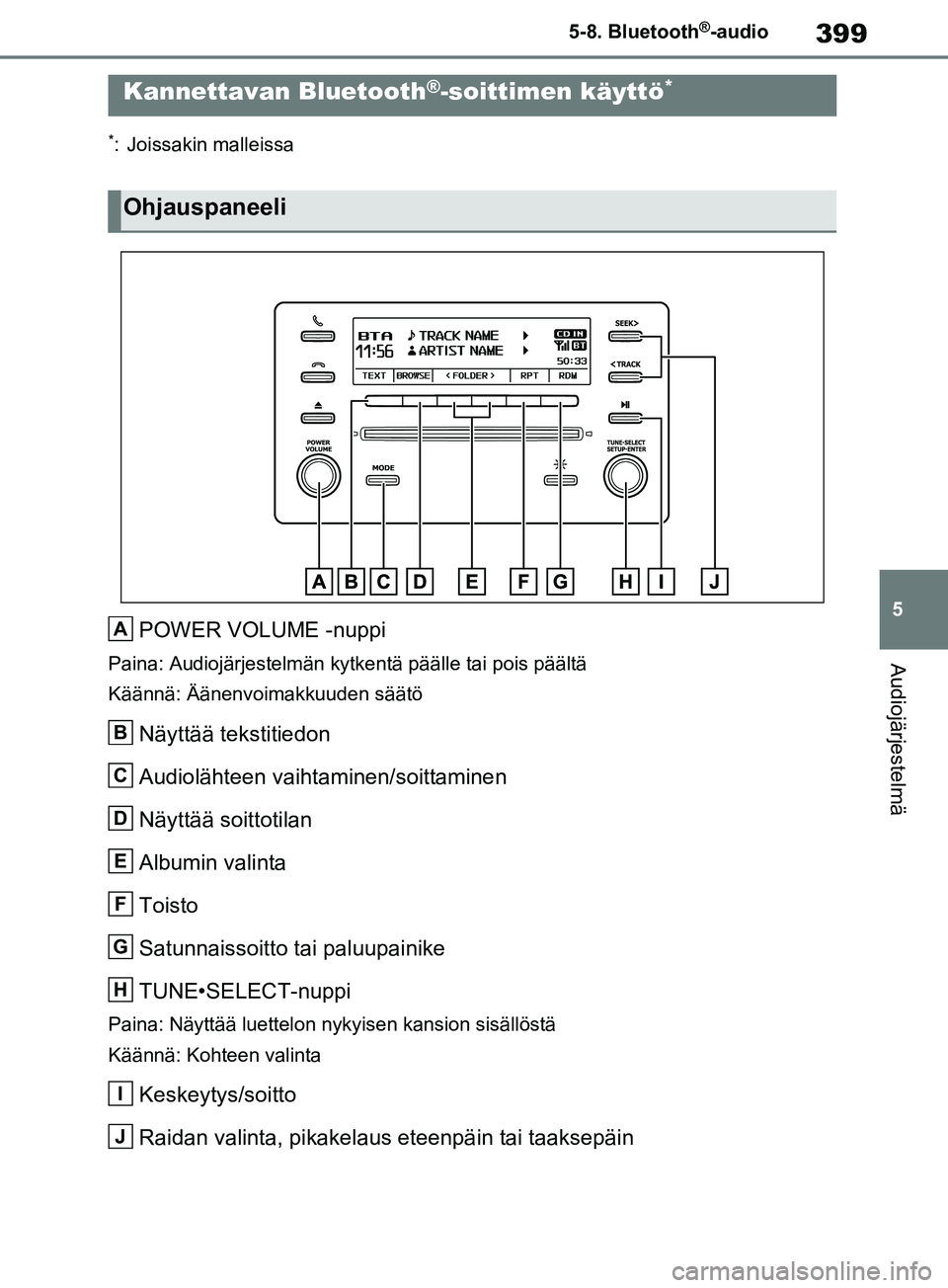 TOYOTA RAV4 2020 Omistajan Käsikirja (in Finnish) 399
5
5-8. Bluetooth
®-audio
Audiojärjestelmä
5-8.Bluetooth®-audio
*: Joissakin malleissa
POWER VOLUME -nuppi
Paina: Audiojärjestelmän kytkentä päälle tai pois päältä
Käännä: Äänenvoi TOYOTA RAV4 2020 Omistajan Käsikirja (in Finnish) 399
5
5-8. Bluetooth
®-audio
Audiojärjestelmä
5-8.Bluetooth®-audio
*: Joissakin malleissa
POWER VOLUME -nuppi
Paina: Audiojärjestelmän kytkentä päälle tai pois päältä
Käännä: Äänenvoi