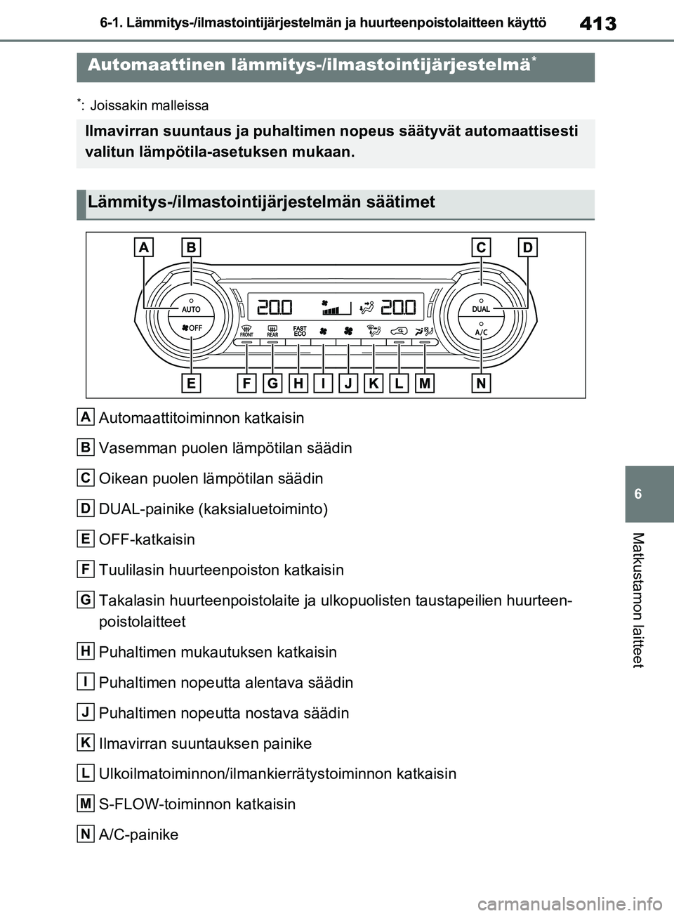 TOYOTA RAV4 2020 Omistajan Käsikirja (in Finnish) 413
6
6-1. Lämmitys-/ilmastoin
tijärjestelmän ja huurteenpoistolaitteen käyttö
Matkustamon laitteet
*: Joissakin malleissa
Automaattitoiminnon katkaisin
Vasemman puolen lämpötilan säädin
Oike TOYOTA RAV4 2020 Omistajan Käsikirja (in Finnish) 413
6
6-1. Lämmitys-/ilmastoin
tijärjestelmän ja huurteenpoistolaitteen käyttö
Matkustamon laitteet
*: Joissakin malleissa
Automaattitoiminnon katkaisin
Vasemman puolen lämpötilan säädin
Oike
