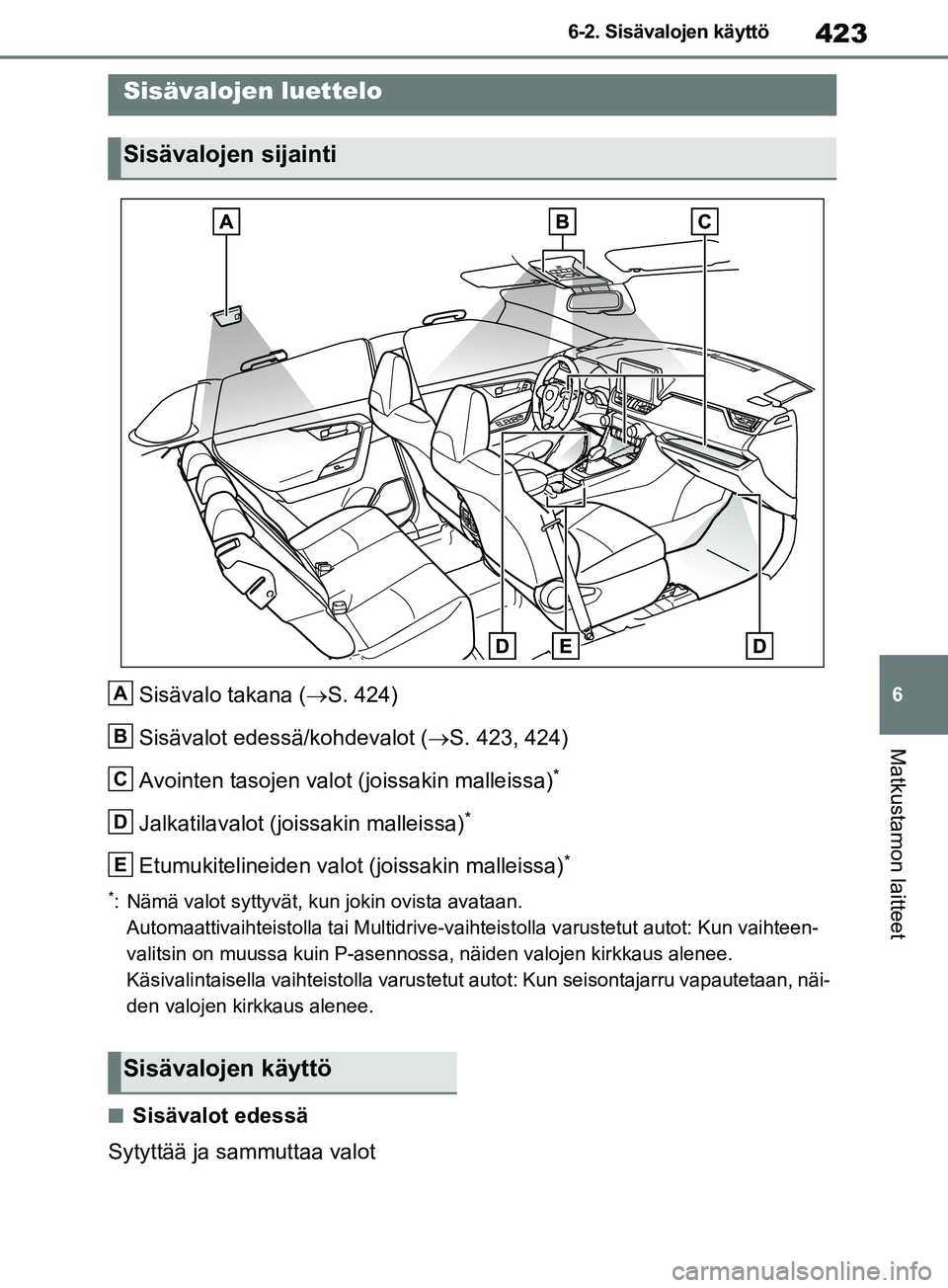 TOYOTA RAV4 2020 Omistajan Käsikirja (in Finnish) 423
6
6-2. Sisävalojen käyttö
Matkustamon laitteet
6-2.Sisävalojen käyttö
Sisävalo takana (
S. 424)
Sisävalot edessä/kohdevalot ( S. 423, 424)
Avointen tasojen valo t (joissakin malleis TOYOTA RAV4 2020 Omistajan Käsikirja (in Finnish) 423
6
6-2. Sisävalojen käyttö
Matkustamon laitteet
6-2.Sisävalojen käyttö
Sisävalo takana (
S. 424)
Sisävalot edessä/kohdevalot ( S. 423, 424)
Avointen tasojen valo t (joissakin malleis