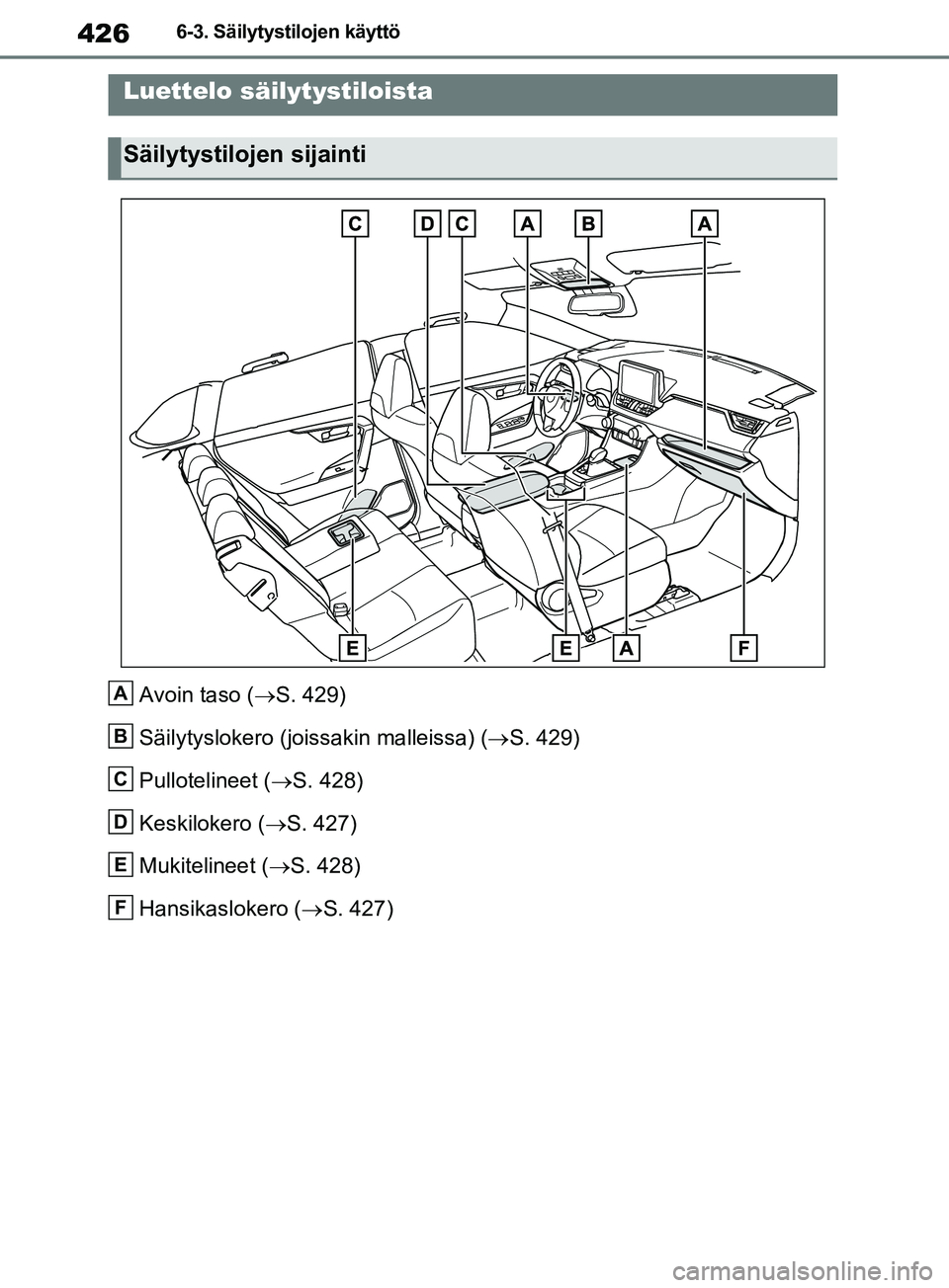 TOYOTA RAV4 2020 Omistajan Käsikirja (in Finnish) 4266-3. Säilytystilojen käyttö
6-3.Säilytystilojen käyttö
Avoin taso (S. 429)
Säilytyslokero (joissakin malleissa) ( S. 429)
Pullotelineet ( S. 428)
Keskilokero ( S. 427)
Mukiteline TOYOTA RAV4 2020 Omistajan Käsikirja (in Finnish) 4266-3. Säilytystilojen käyttö
6-3.Säilytystilojen käyttö
Avoin taso (S. 429)
Säilytyslokero (joissakin malleissa) ( S. 429)
Pullotelineet ( S. 428)
Keskilokero ( S. 427)
Mukiteline