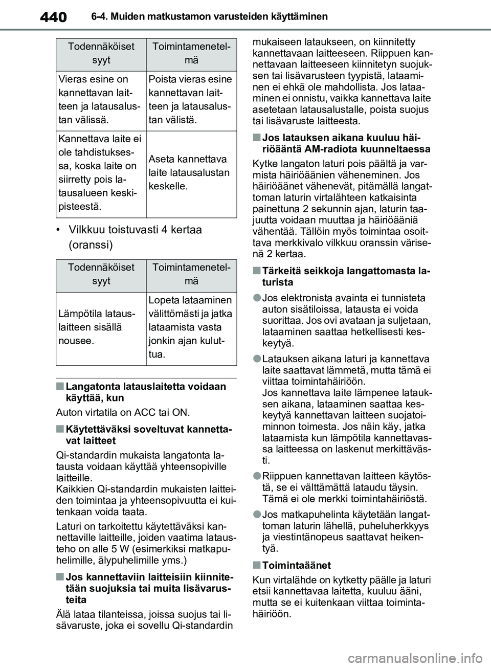 TOYOTA RAV4 2020 Omistajan Käsikirja (in Finnish) 4406-4. Muiden matkustamon varusteiden käyttäminen
• Vilkkuu toistuvasti 4 kertaa (oranssi)
nLangatonta latauslaitetta voidaan
käyttää, kun
Auton virtatila on ACC tai ON.
nKäytettäväksi sov TOYOTA RAV4 2020 Omistajan Käsikirja (in Finnish) 4406-4. Muiden matkustamon varusteiden käyttäminen
• Vilkkuu toistuvasti 4 kertaa (oranssi)
nLangatonta latauslaitetta voidaan
käyttää, kun
Auton virtatila on ACC tai ON.
nKäytettäväksi sov