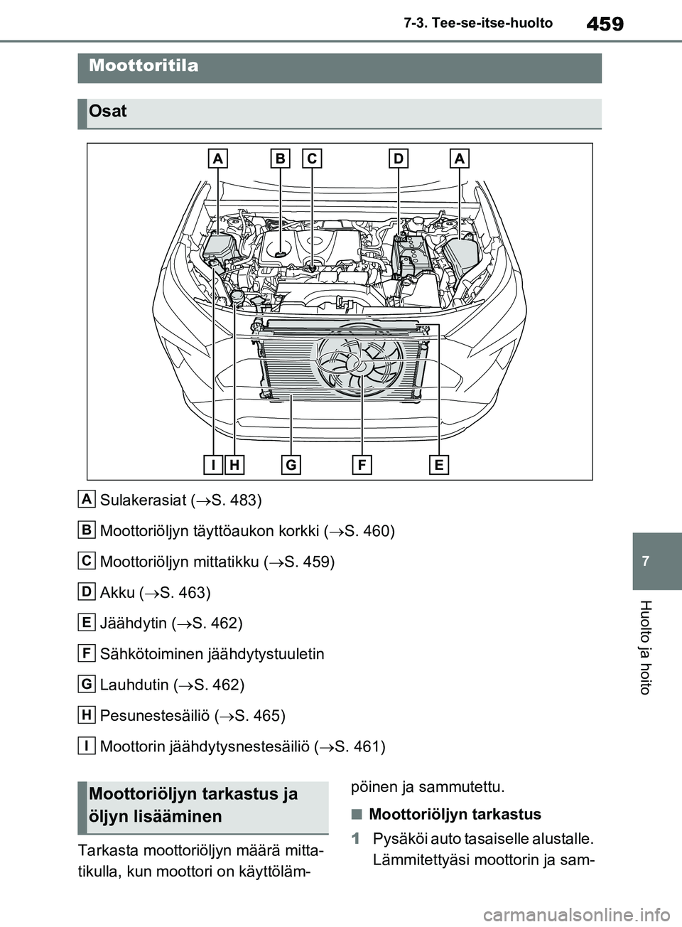 TOYOTA RAV4 2020 Omistajan Käsikirja (in Finnish) 459
7
7-3. Tee-se-itse-huolto
Huolto ja hoito
Sulakerasiat (
S. 483)
Moottoriöljyn täyt töaukon korkki (S. 460)
Moottoriöljyn mittatikku ( S. 459)
Akku ( S. 463)
Jäähdytin ( S. 46 TOYOTA RAV4 2020 Omistajan Käsikirja (in Finnish) 459
7
7-3. Tee-se-itse-huolto
Huolto ja hoito
Sulakerasiat (
S. 483)
Moottoriöljyn täyt töaukon korkki (S. 460)
Moottoriöljyn mittatikku ( S. 459)
Akku ( S. 463)
Jäähdytin ( S. 46