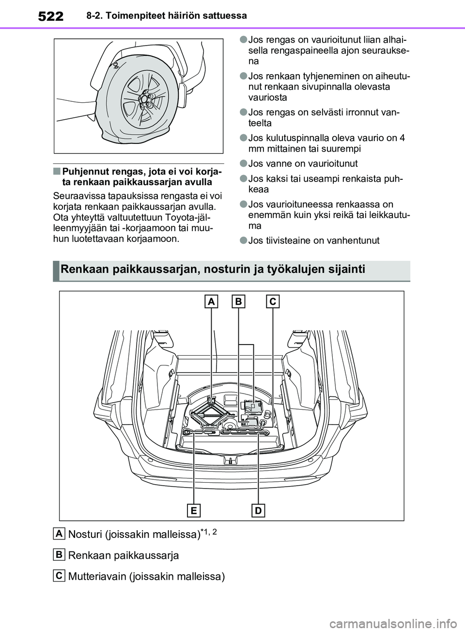 TOYOTA RAV4 2020  Omistajan Käsikirja (in Finnish) 5228-2. Toimenpiteet häiriön sattuessa
nPuhjennut rengas, jota ei voi korja-
ta renkaan paikkaussarjan avulla
Seuraavissa tapauksissa rengasta ei voi 
korjata renkaan paikkaussarjan avulla. 
Ota yht