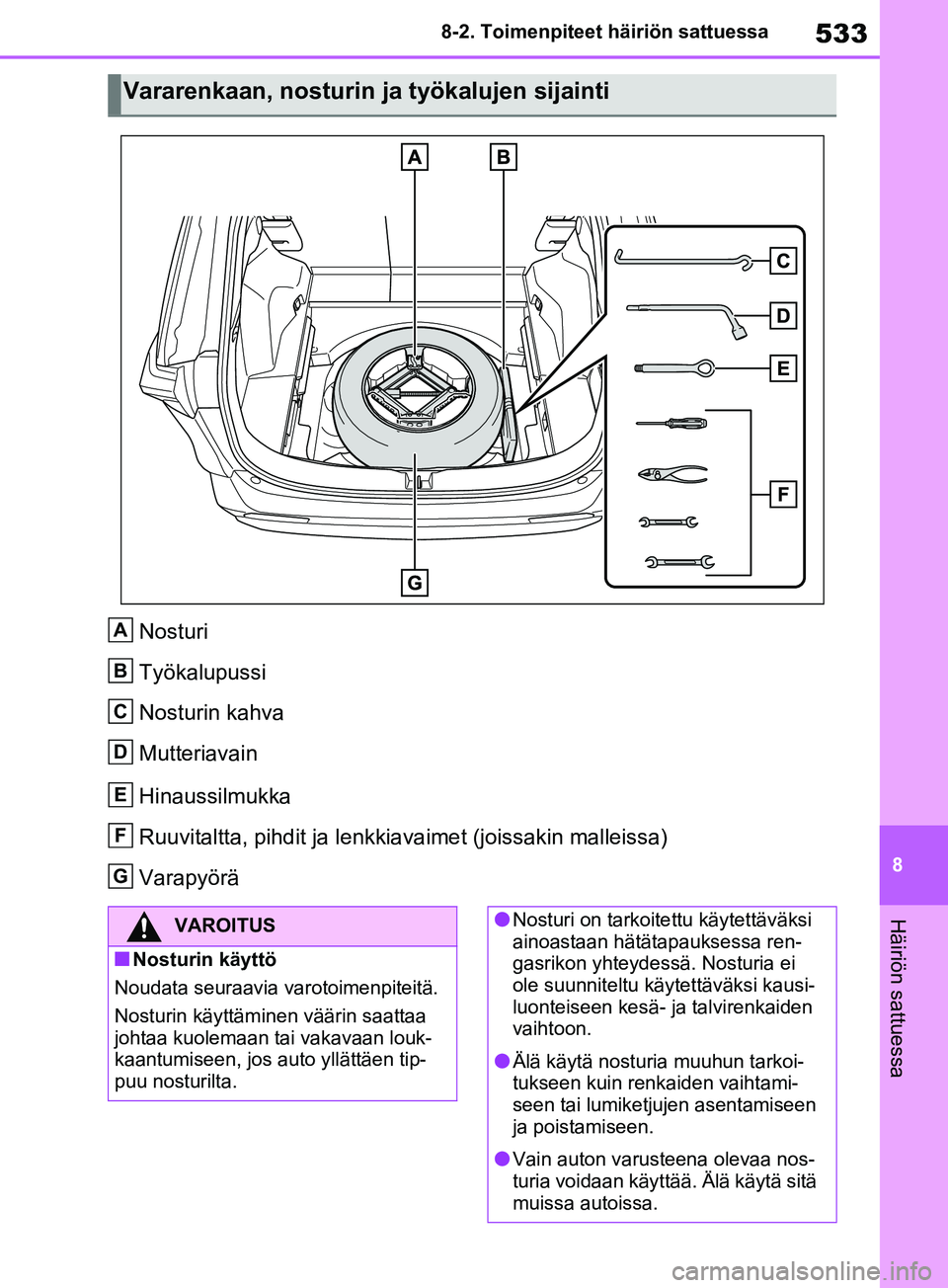 TOYOTA RAV4 2020 Omistajan Käsikirja (in Finnish) 533
8
8-2. Toimenpiteet häiriön sattuessa
Häiriön sattuessa
Nosturi
Työkalupussi
Nosturin kahva
Mutteriavain
Hinaussilmukka
Ruuvitaltta, pihdit ja lenkki
avaimet (joissakin malleissa)
Varapyörä TOYOTA RAV4 2020 Omistajan Käsikirja (in Finnish) 533
8
8-2. Toimenpiteet häiriön sattuessa
Häiriön sattuessa
Nosturi
Työkalupussi
Nosturin kahva
Mutteriavain
Hinaussilmukka
Ruuvitaltta, pihdit ja lenkki
avaimet (joissakin malleissa)
Varapyörä