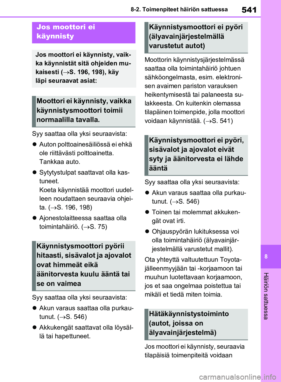 TOYOTA RAV4 2020  Omistajan Käsikirja (in Finnish) 541
8
8-2. Toimenpiteet häiriön sattuessa
Häiriön sattuessa
Syy saattaa olla yksi seuraavista:

Auton polttoainesäiliössä ei ehkä 
ole riittävästi polttoainetta.
Tankkaa auto.
 Sytytys