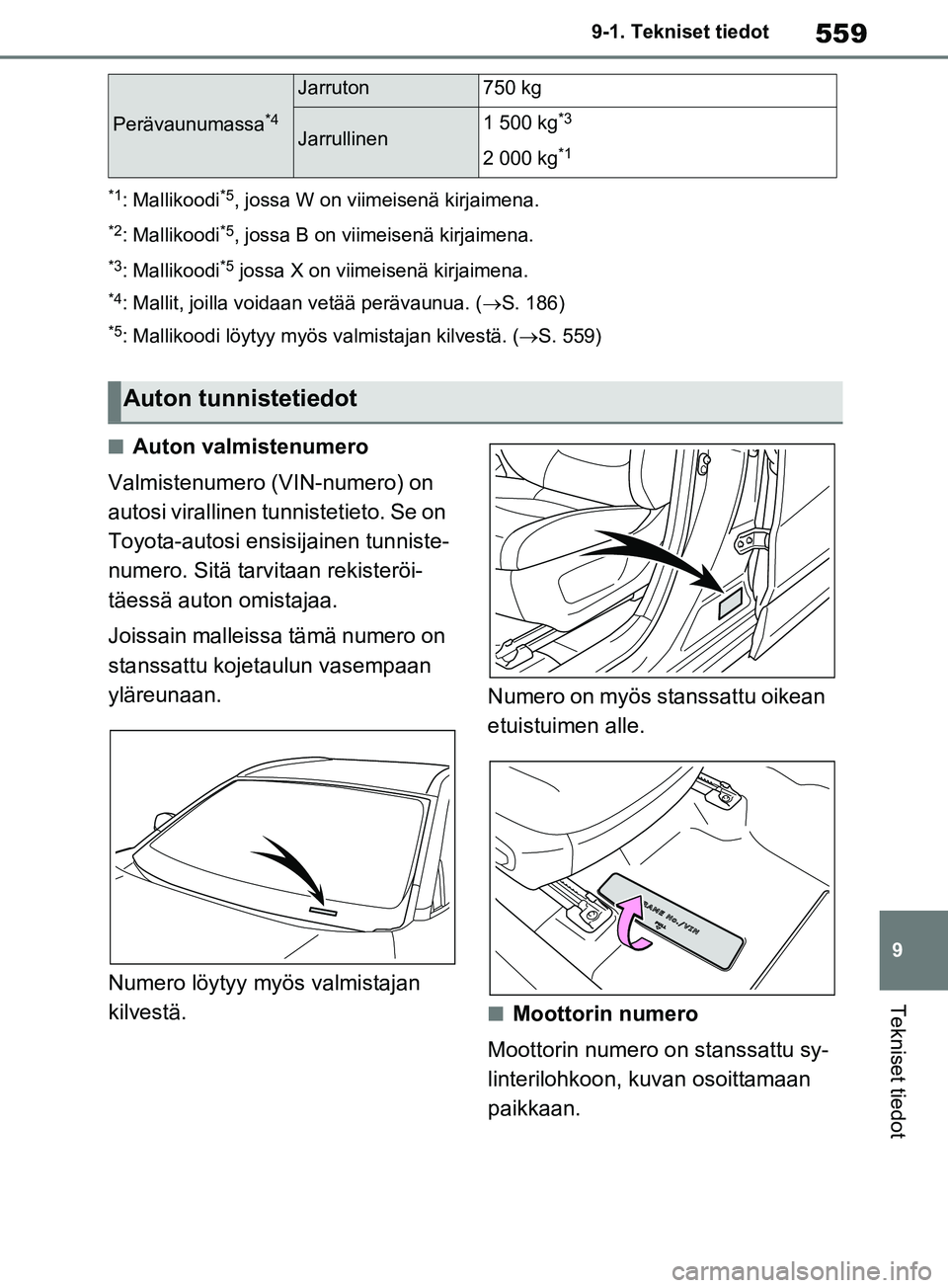 TOYOTA RAV4 2020  Omistajan Käsikirja (in Finnish) 559
9
9-1. Tekniset tiedot
Tekniset tiedot
*1: Mallikoodi*5, jossa W on viimeisenä kirjaimena.
*2: Mallikoodi*5, jossa B on viimeisenä kirjaimena.
*3: Mallikoodi*5 jossa X on viimeisenä kirjaimena.