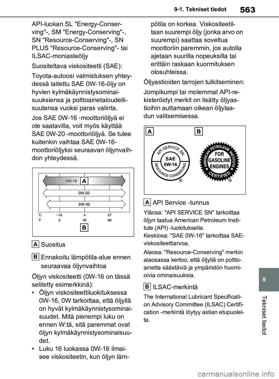 TOYOTA RAV4 2020  Omistajan Käsikirja (in Finnish) 563
9
9-1. Tekniset tiedot
Tekniset tiedot
API-luokan SL "Energy-Conser-
ving"-, SM "Energy-Conserving"-, 
SN "Resource-Conserving"-, SN 
PLUS "Resource-Conserving"- tai 
ILSAC-moniasteöljy
Suositelt