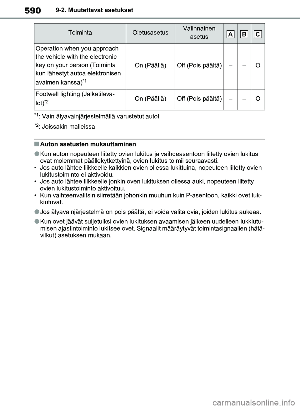 TOYOTA RAV4 2020  Omistajan Käsikirja (in Finnish) 5909-2. Muutettavat asetukset
*1: Vain älyavainjärjestelmällä varustetut autot
*2: Joissakin malleissa
nAuton asetusten mukauttaminen
lKun auton nopeuteen liitetty ovien lukitus ja vaihdeasentoon 