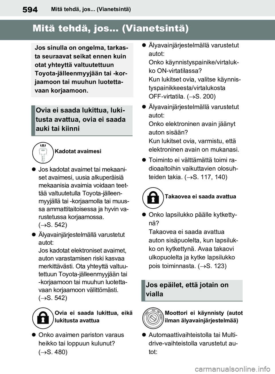 TOYOTA RAV4 2020 Omistajan Käsikirja (in Finnish) 594Mitä tehdä, jos... (Vianetsintä)
1-1.Mitä tehdä, jos... (Vianetsintä)Mitä tehdä, jos... (Vianetsintä)
Jos kadotat avaimet tai mekaani-
set avaimesi, uusia alkuperäisiä
mekaanisia ava TOYOTA RAV4 2020 Omistajan Käsikirja (in Finnish) 594Mitä tehdä, jos... (Vianetsintä)
1-1.Mitä tehdä, jos... (Vianetsintä)Mitä tehdä, jos... (Vianetsintä)
Jos kadotat avaimet tai mekaani-
set avaimesi, uusia alkuperäisiä
mekaanisia ava