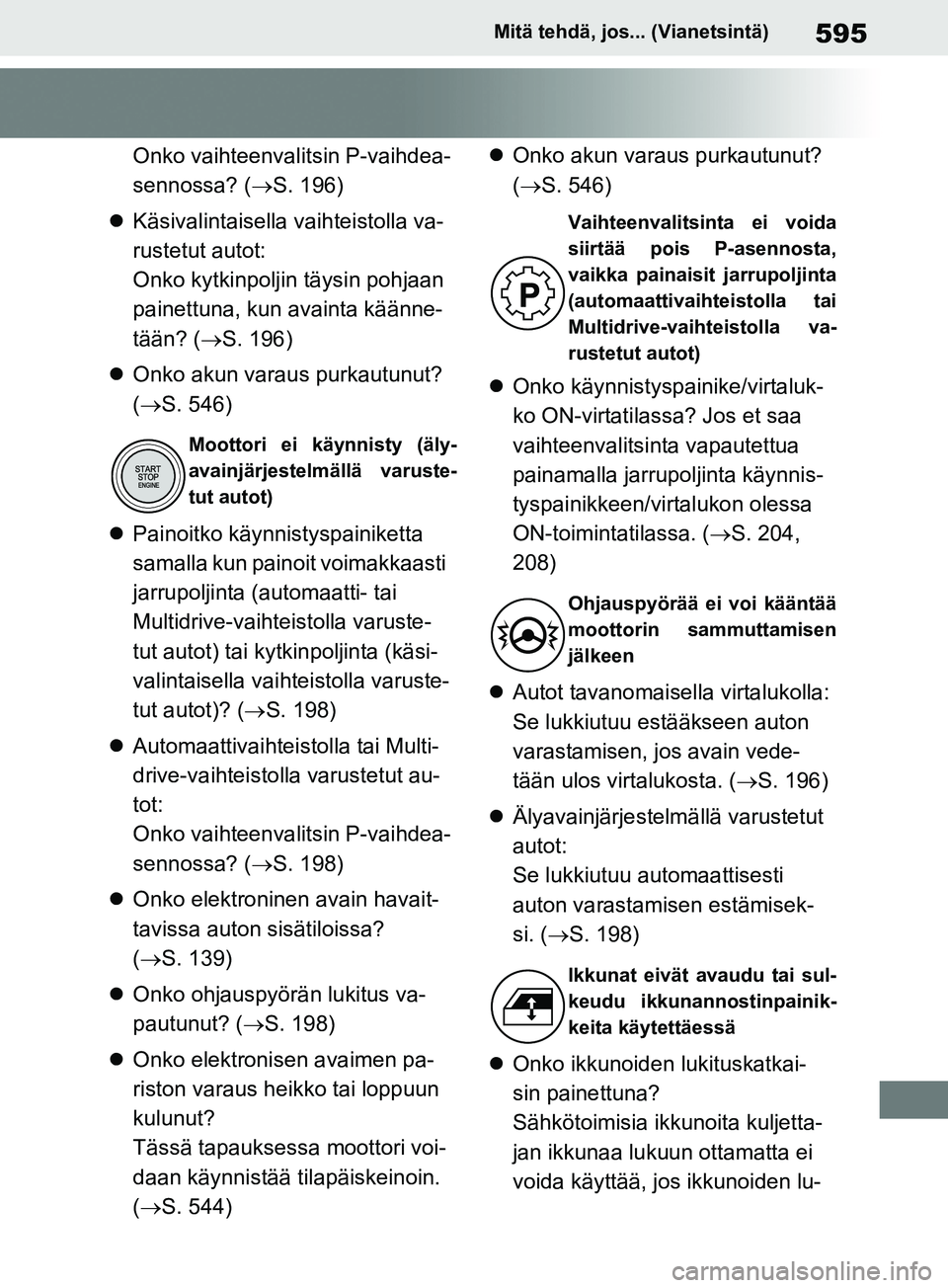 TOYOTA RAV4 2020 Omistajan Käsikirja (in Finnish) 595Mitä tehdä, jos... (Vianetsintä)
Onko vaihteenvalitsin P-vaihdea-
sennossa? (S. 196)
Käsivalintaisella vaihteistolla va-
rustetut autot:
Onko kytkinpoljin täysin pohjaan
painettuna, ku TOYOTA RAV4 2020 Omistajan Käsikirja (in Finnish) 595Mitä tehdä, jos... (Vianetsintä)
Onko vaihteenvalitsin P-vaihdea-
sennossa? (S. 196)
Käsivalintaisella vaihteistolla va-
rustetut autot:
Onko kytkinpoljin täysin pohjaan
painettuna, ku