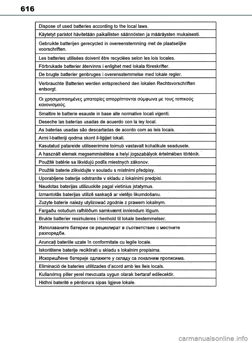 TOYOTA RAV4 2020  Omistajan Käsikirja (in Finnish) 616
pM_RAV4_OM_OM42D20FI.book  Page 616  Friday, November 6, 2020  4:11 PM 