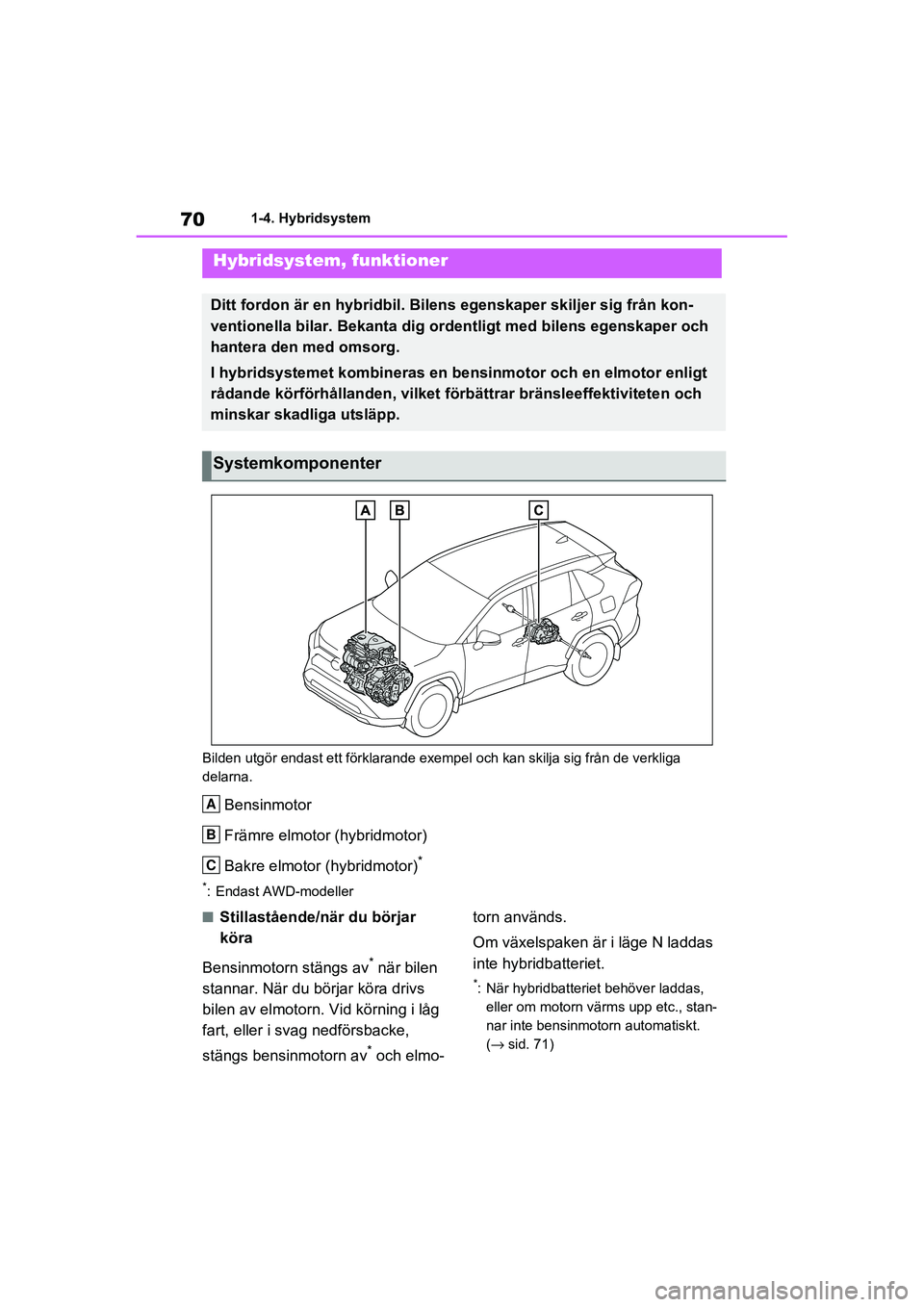 TOYOTA RAV4 2020 Bruksanvisningar (in Swedish) 701-4. Hybridsystem
OM42D32SE
1-4.Hybridsystem
Bilden utgör endast ett förklarande exempel och kan skilja sig från de verkliga
delarna.
Bensinmotor
Främre elmotor (hybridmotor)
Bakre elmotor (hy TOYOTA RAV4 2020 Bruksanvisningar (in Swedish) 701-4. Hybridsystem
OM42D32SE
1-4.Hybridsystem
Bilden utgör endast ett förklarande exempel och kan skilja sig från de verkliga
delarna.
Bensinmotor
Främre elmotor (hybridmotor)
Bakre elmotor (hy