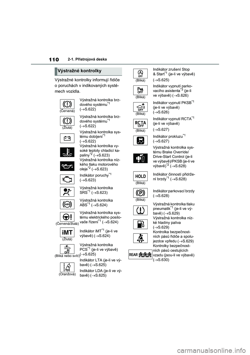 TOYOTA RAV4 2020  Návod na použití (in Czech) 1102-1. Přístrojová deska
Výstražné kontrolky informují řidiče  
o poruchách v indikovaných systé-
mech vozidla.
Výstražné kontrolky
(Červená)
Výstražná kontrolka brz- 
dového sys