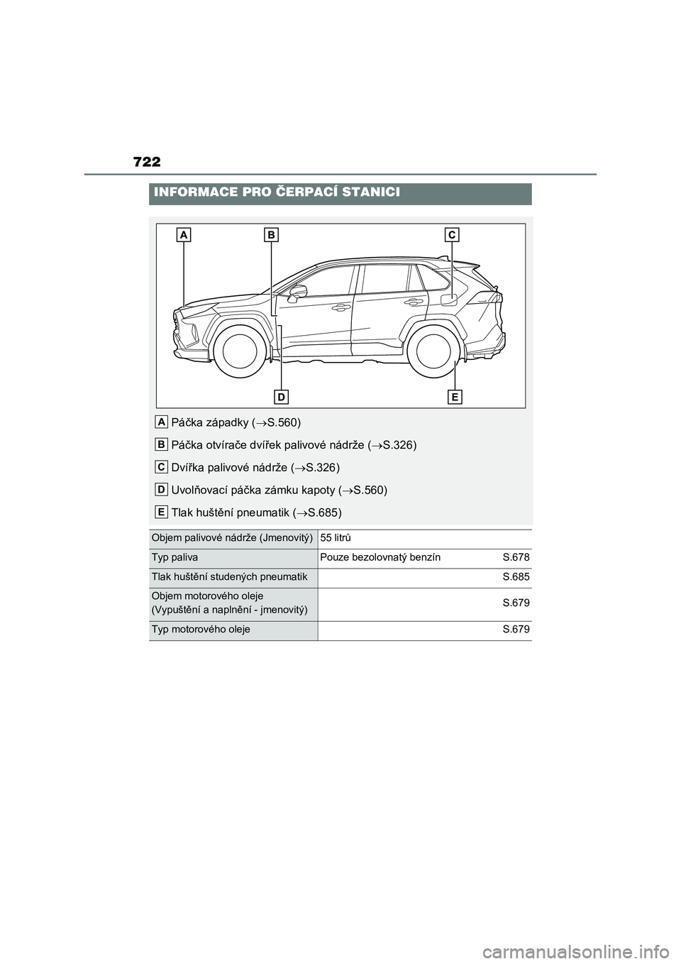 TOYOTA RAV4 2020 Návod na použití (in Czech) 722
INFORMACE PRO ČERPACÍ STANICI
Páčka západky (S.560)
Páčka otvírače dvířek palivové nádrže ( S.326)
Dvířka palivové nádrže ( S.326)
Uvolňovací páčka zámku kapoty TOYOTA RAV4 2020 Návod na použití (in Czech) 722
INFORMACE PRO ČERPACÍ STANICI
Páčka západky (S.560)
Páčka otvírače dvířek palivové nádrže ( S.326)
Dvířka palivové nádrže ( S.326)
Uvolňovací páčka zámku kapoty