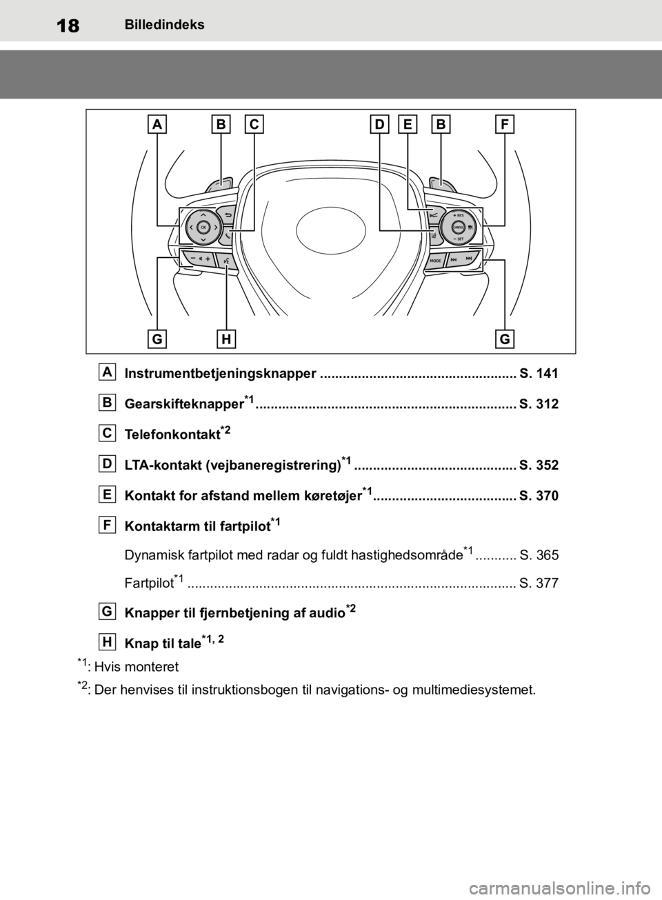 TOYOTA RAV4 2019 Brugsanvisning (in Danish) 18Billedindeks
Instrumentbetjeningsknapper .................................................... S. 141
Gearskifteknapper
*1..................................................................... S. 312
TOYOTA RAV4 2019 Brugsanvisning (in Danish) 18Billedindeks
Instrumentbetjeningsknapper .................................................... S. 141
Gearskifteknapper
*1..................................................................... S. 312