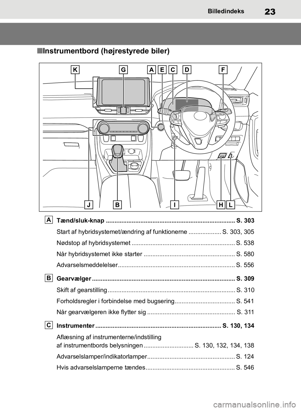 TOYOTA RAV4 2019  Brugsanvisning (in Danish) 23Billedindeks
nInstrumentbord (højrestyrede biler)
Tænd/sluk-knap ........................................................................... S. 303
Start af hybridsystemet/ændring af funktionerne