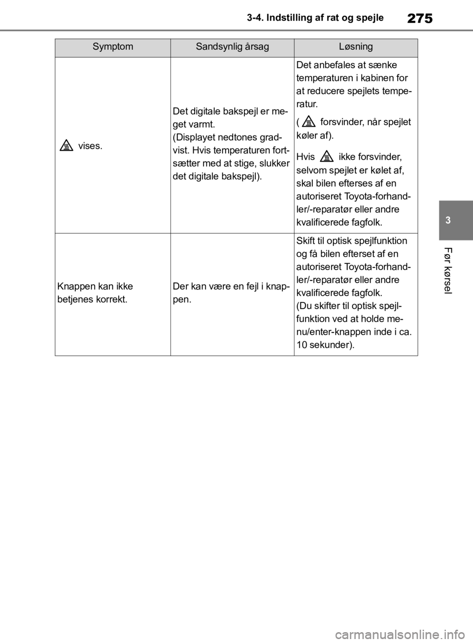 TOYOTA RAV4 2019  Brugsanvisning (in Danish) 275
3
3-4. Indstilling af rat og spejle
Før kørsel
 vises.
Det digitale bakspejl er me-
get varmt.
(Displayet nedtones grad-
vist. Hvis temperaturen fort-
sætter med at stige, slukker 
det digitale
