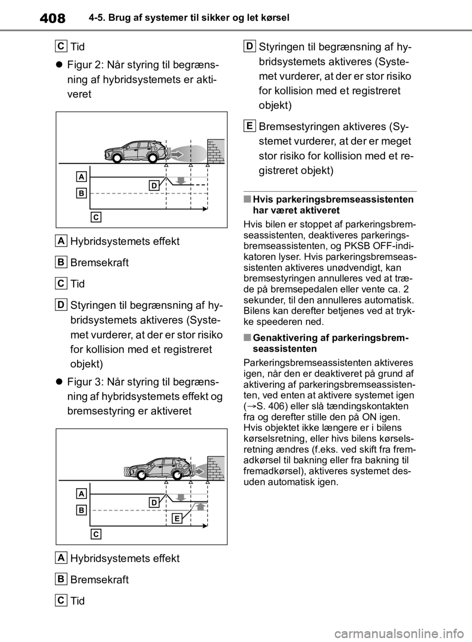 TOYOTA RAV4 2019  Brugsanvisning (in Danish) 4084-5. Brug af systemer til sikker og let kørsel
Tid
 Figur 2: Når styring til begræns-
ning af hybridsystemets er akti-
veret
Hybridsystemets effekt
Bremsekraft
Tid
Styringen til begrænsning 
