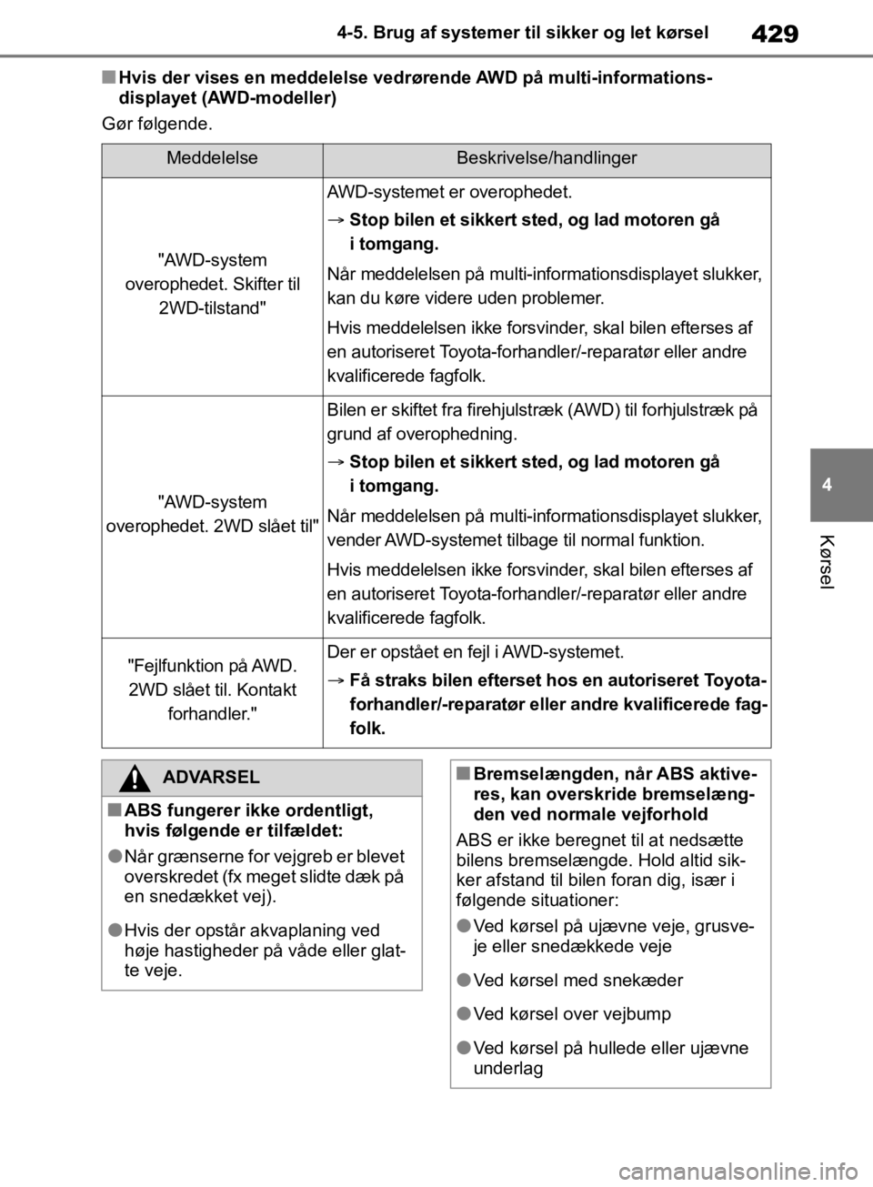 TOYOTA RAV4 2019  Brugsanvisning (in Danish) 429
4
4-5. Brug af systemer til sikker og let kørsel
Kørsel
nHvis der vises en meddelelse vedrørende AWD på multi-informations-
displayet (AWD-modeller)
Gør følgende.
MeddelelseBeskrivelse/handl