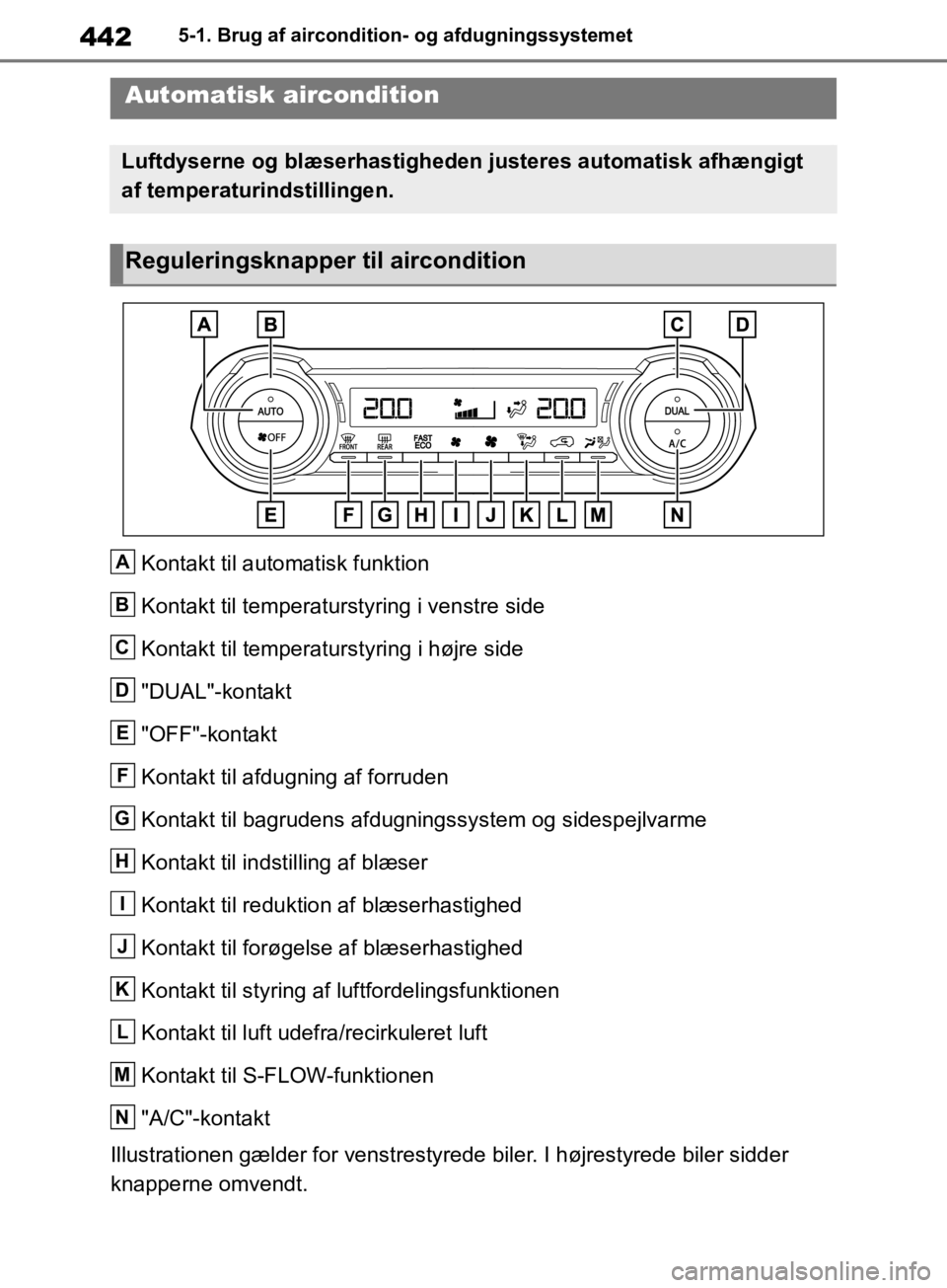 TOYOTA RAV4 2019  Brugsanvisning (in Danish) 4425-1. Brug af aircondition- og afdugningssystemet
5-1.Brug af aircondition- og afdugningssystemet
Kontakt til automatisk funktion
Kontakt til temperaturstyring i venstre side
Kontakt til temperaturs
