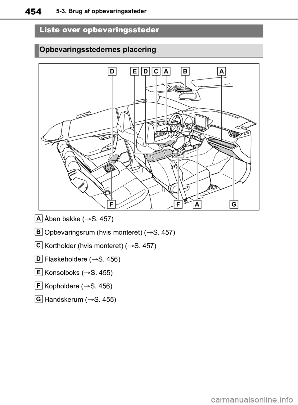 TOYOTA RAV4 2019  Brugsanvisning (in Danish) 4545-3. Brug af opbevaringssteder
5-3.Brug af opbevaringssteder
Åben bakke (S. 457)
Opbevaringsrum (hvis monteret) (S. 457)
Kortholder (hvis monteret) ( S. 457)
Flaskeholdere ( S. 456)
Ko