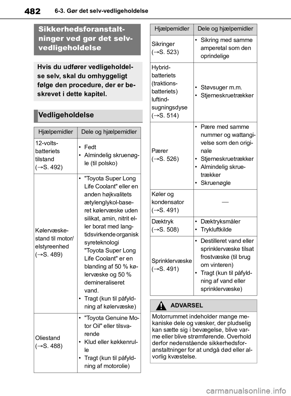TOYOTA RAV4 2019  Brugsanvisning (in Danish) 4826-3. Gør det selv-vedligeholdelse
6-3.Gør det selv-vedligeholdelse
Sikkerhedsforanstalt-
ninger ved gør det selv-
vedligeholdelse
Hvis du udfører vedligeholdel-
se selv, skal du omhyggeligt 
f