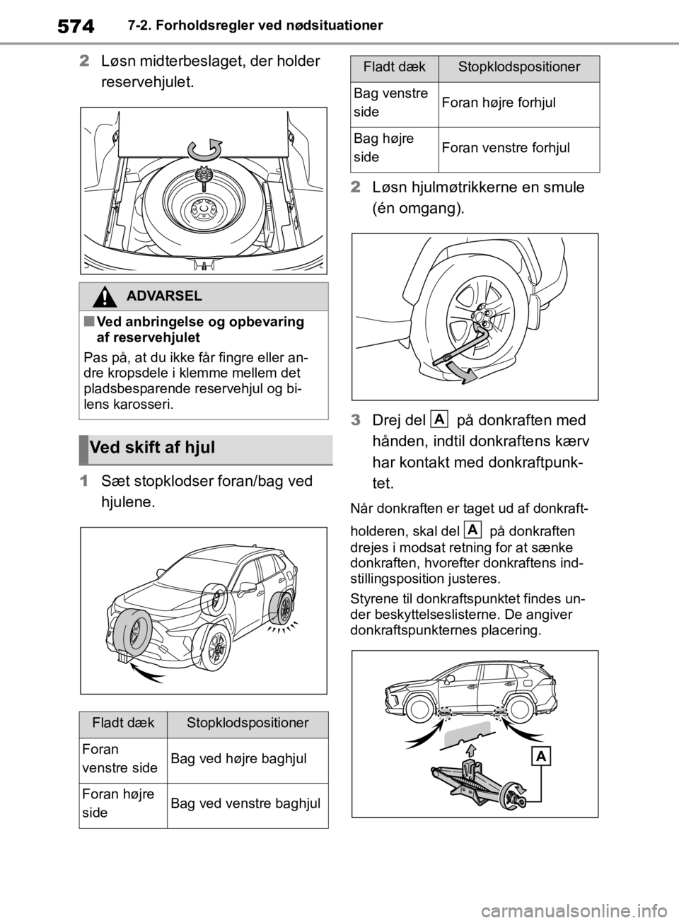 TOYOTA RAV4 2019  Brugsanvisning (in Danish) 5747-2. Forholdsregler ved nødsituationer
2Løsn midterbeslaget, der holder 
reservehjulet.
1 Sæt stopklodser foran/bag ved 
hjulene. 2
Løsn hjulmøtrikkerne en smule 
(én omgang).
3 Drej del   p