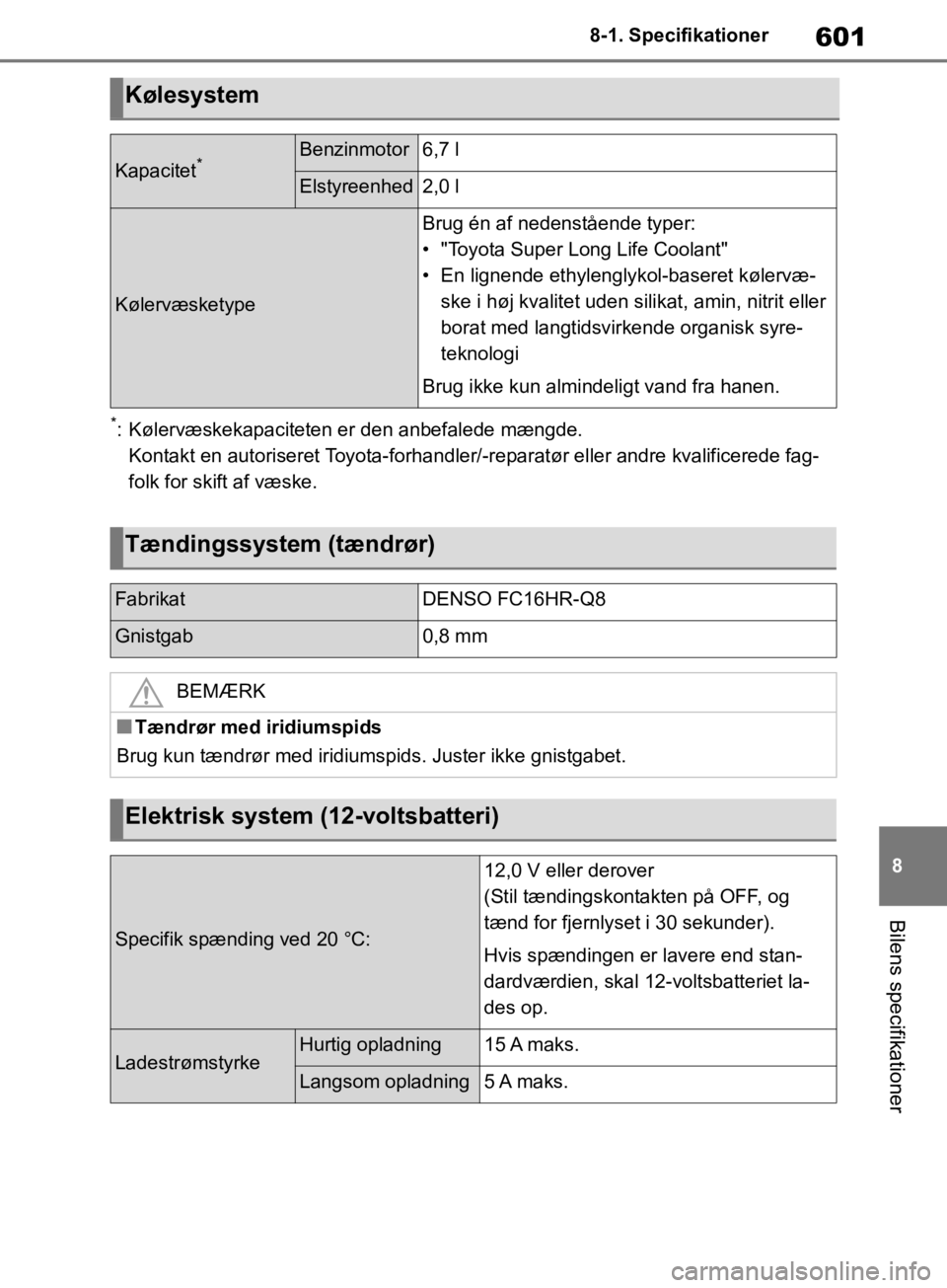 TOYOTA RAV4 2019 Brugsanvisning (in Danish) 601
8
8-1. Specifikationer
Bilens specifikationer
*: Kølervæskekapaciteten er den anbefalede mængde.
Kontakt en autoriseret Toyota-forhandler/ -reparatør eller andre kvalificerede fag-
folk for sk TOYOTA RAV4 2019 Brugsanvisning (in Danish) 601
8
8-1. Specifikationer
Bilens specifikationer
*: Kølervæskekapaciteten er den anbefalede mængde.
Kontakt en autoriseret Toyota-forhandler/ -reparatør eller andre kvalificerede fag-
folk for sk