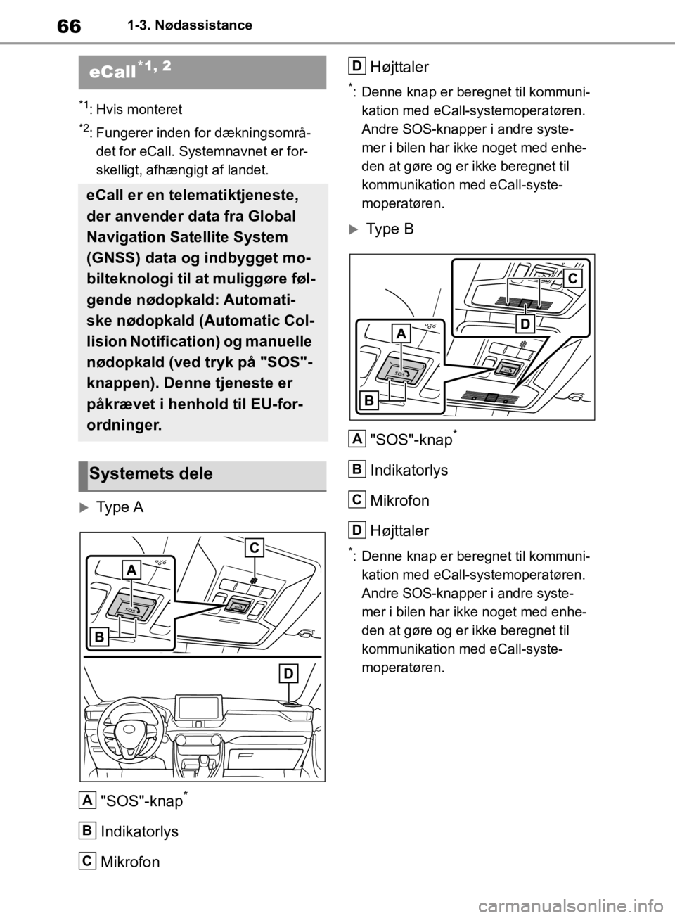 TOYOTA RAV4 2019 Brugsanvisning (in Danish) 661-3. Nødassistance
1-3.Nødassistance
*1: Hvis monteret
*2: Fungerer inden for dækningsområ-det for eCall. Systemnavnet er for-
skelligt, afhængigt af landet.
Type A
"SOS"-knap
*
Indikatorlys TOYOTA RAV4 2019 Brugsanvisning (in Danish) 661-3. Nødassistance
1-3.Nødassistance
*1: Hvis monteret
*2: Fungerer inden for dækningsområ-det for eCall. Systemnavnet er for-
skelligt, afhængigt af landet.
Type A
"SOS"-knap
*
Indikatorlys