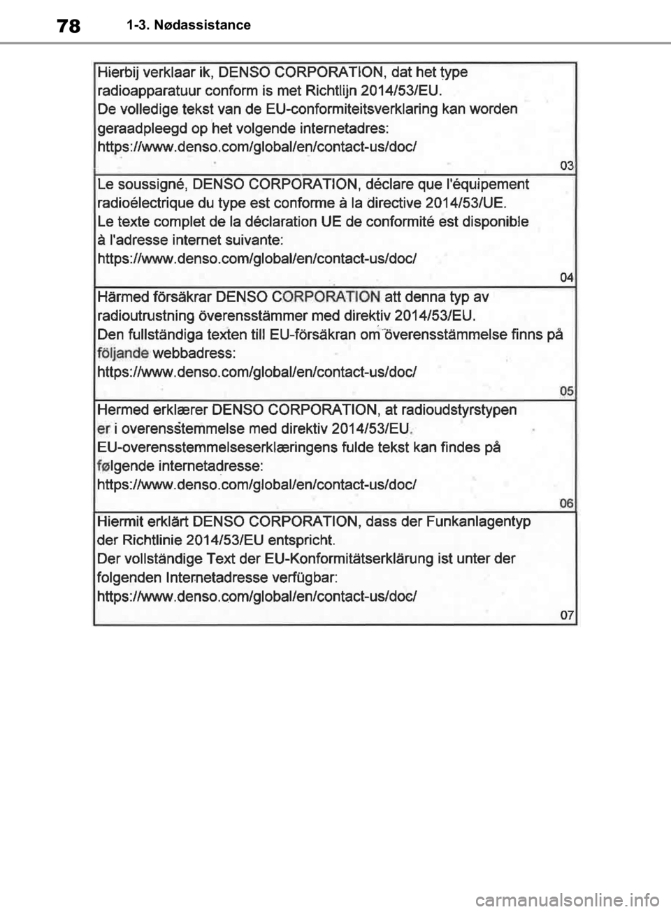TOYOTA RAV4 2019 Brugsanvisning (in Danish) 781-3. Nødassistance
OM42C86DK.book Page 78 Tuesday, October 22, 2019 10:51 AM TOYOTA RAV4 2019 Brugsanvisning (in Danish) 781-3. Nødassistance
OM42C86DK.book Page 78 Tuesday, October 22, 2019 10:51 AM