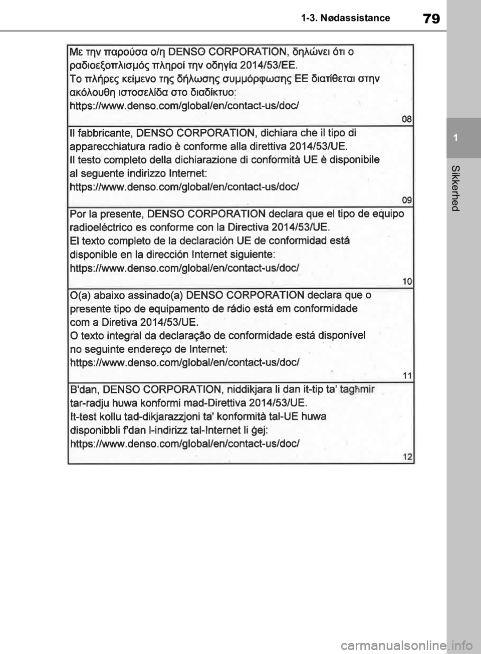 TOYOTA RAV4 2019 Brugsanvisning (in Danish) 79
1
1-3. Nødassistance
Sikkerhed
OM42C86DK.book Page 79 Tuesday, October 22, 2019 10:51 AM TOYOTA RAV4 2019 Brugsanvisning (in Danish) 79
1
1-3. Nødassistance
Sikkerhed
OM42C86DK.book Page 79 Tuesday, October 22, 2019 10:51 AM