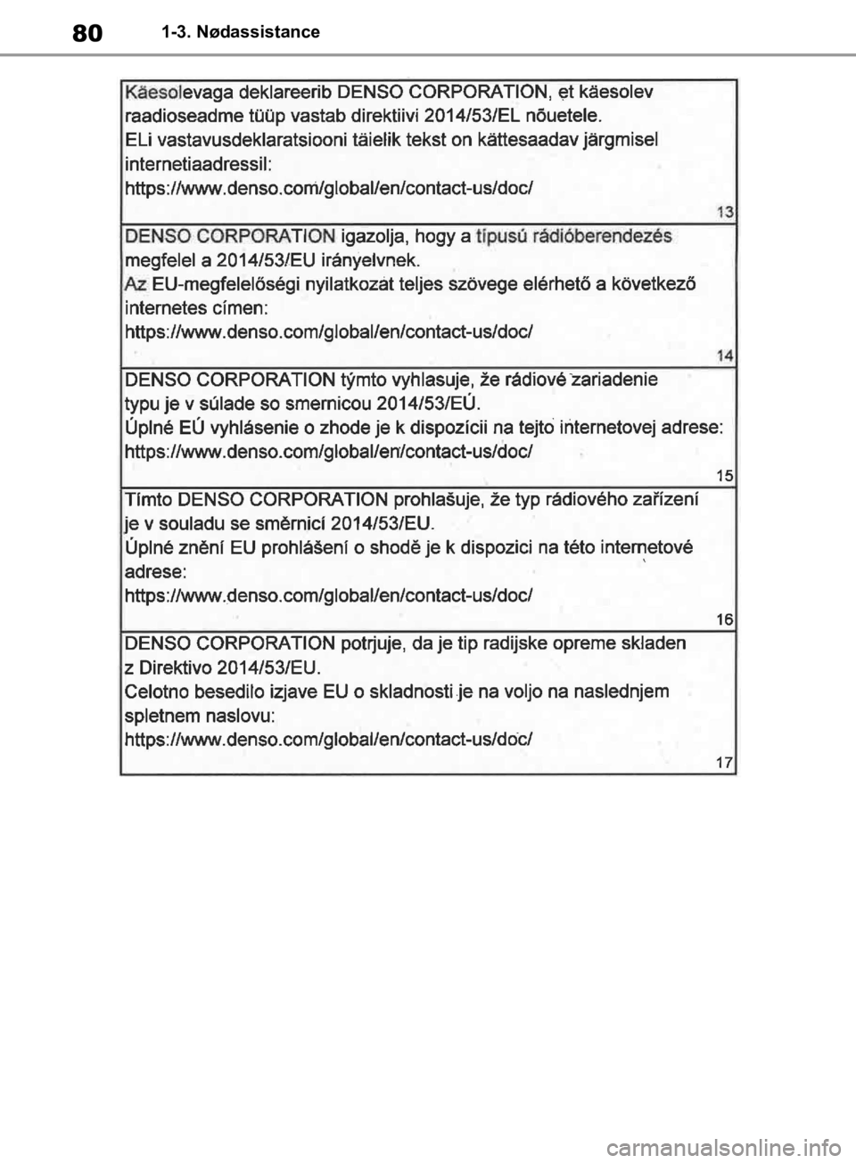 TOYOTA RAV4 2019 Brugsanvisning (in Danish) 801-3. Nødassistance
OM42C86DK.book Page 80 Tuesday, October 22, 2019 10:51 AM TOYOTA RAV4 2019 Brugsanvisning (in Danish) 801-3. Nødassistance
OM42C86DK.book Page 80 Tuesday, October 22, 2019 10:51 AM
