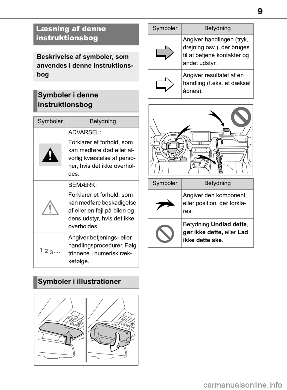 TOYOTA RAV4 2019 Brugsanvisning (in Danish) 9
Læsning af denne
instruktionsbog
Beskrivelse af symboler, som
anvendes i denne instruktions-
bog
Symboler i denne
instruktionsbog
SymbolerBetydning
ADVARSEL:
Forklarer et forhold, som
kan medf TOYOTA RAV4 2019 Brugsanvisning (in Danish) 9
Læsning af denne
instruktionsbog
Beskrivelse af symboler, som
anvendes i denne instruktions-
bog
Symboler i denne
instruktionsbog
SymbolerBetydning
ADVARSEL:
Forklarer et forhold, som
kan medf