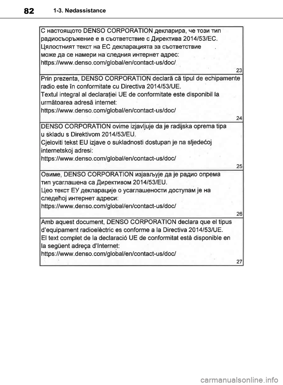 TOYOTA RAV4 2019  Brugsanvisning (in Danish) 821-3. Nødassistance
OM42C86DK.book  Page 82  Tuesday, October 22, 2019  10:51 AM 